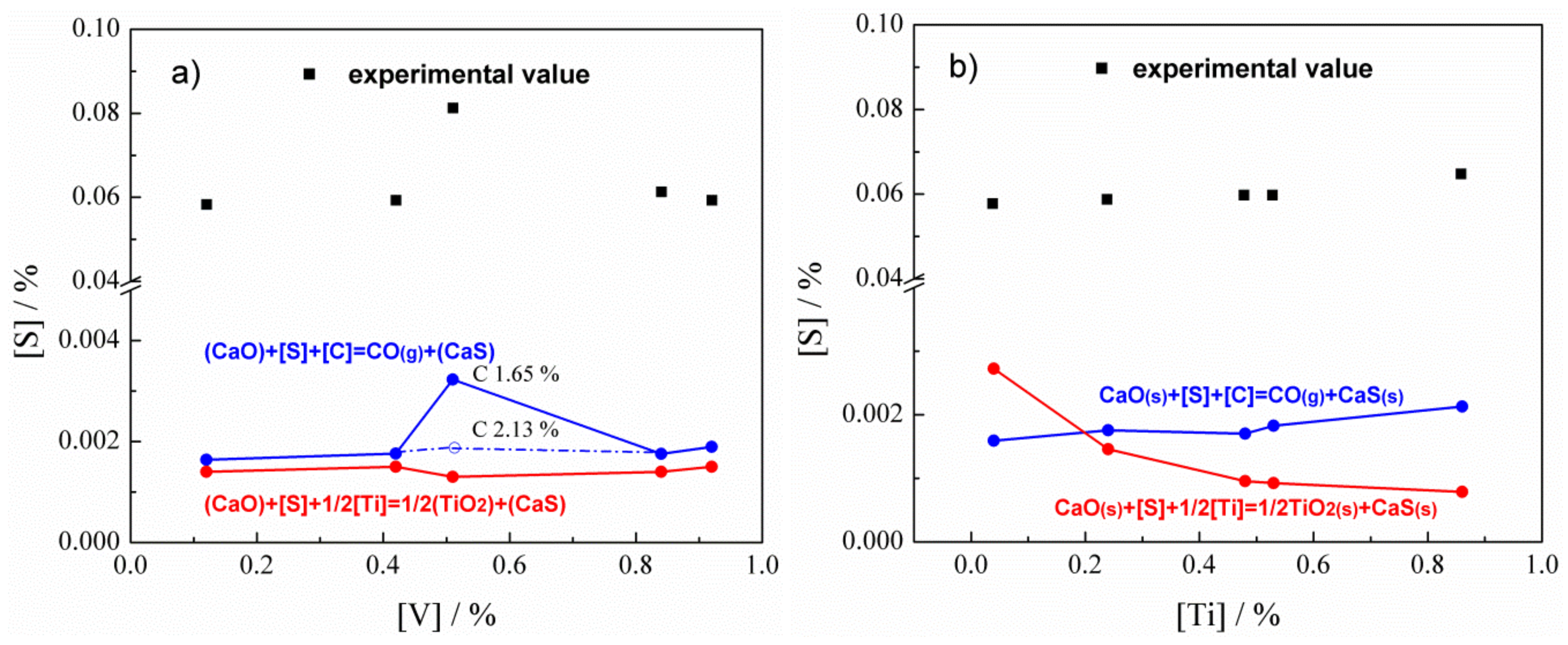 Metals 09 01239 g009