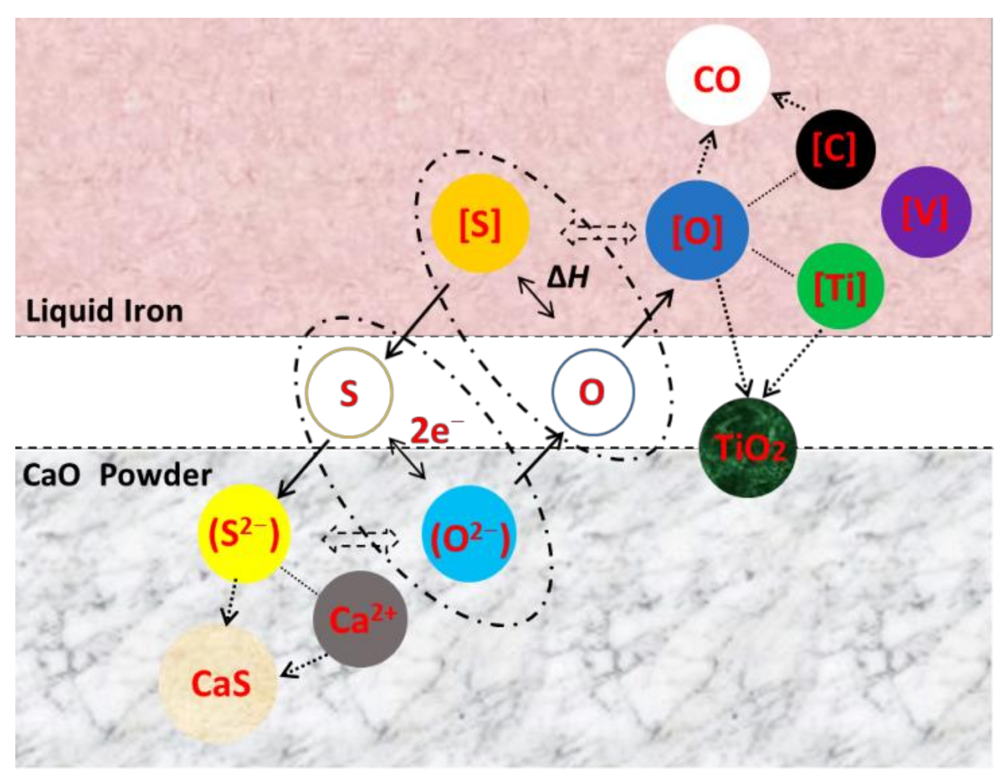 Metals 09 01239 g010