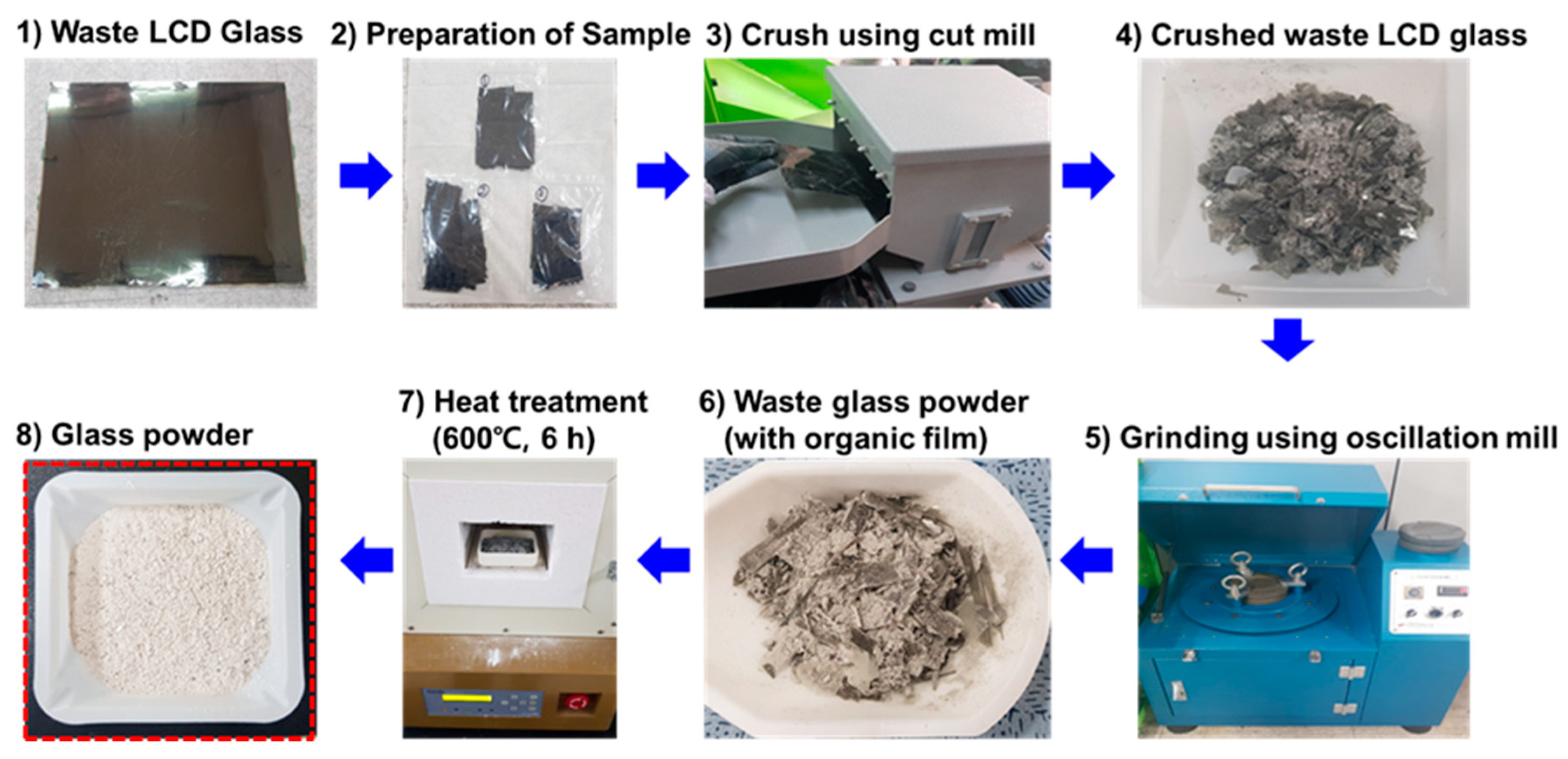 Metals 09 01240 g001