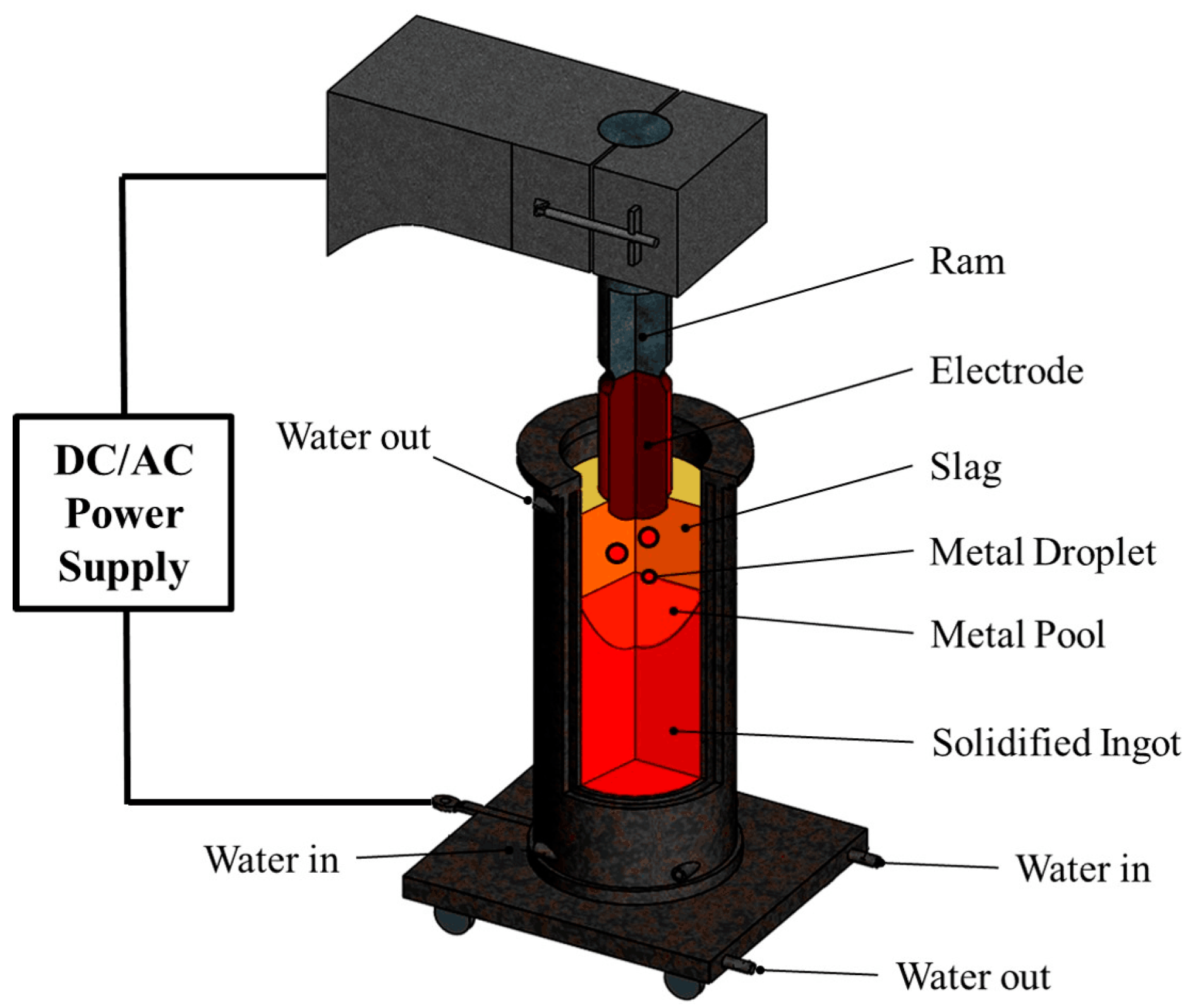Metals 09 01247 g001