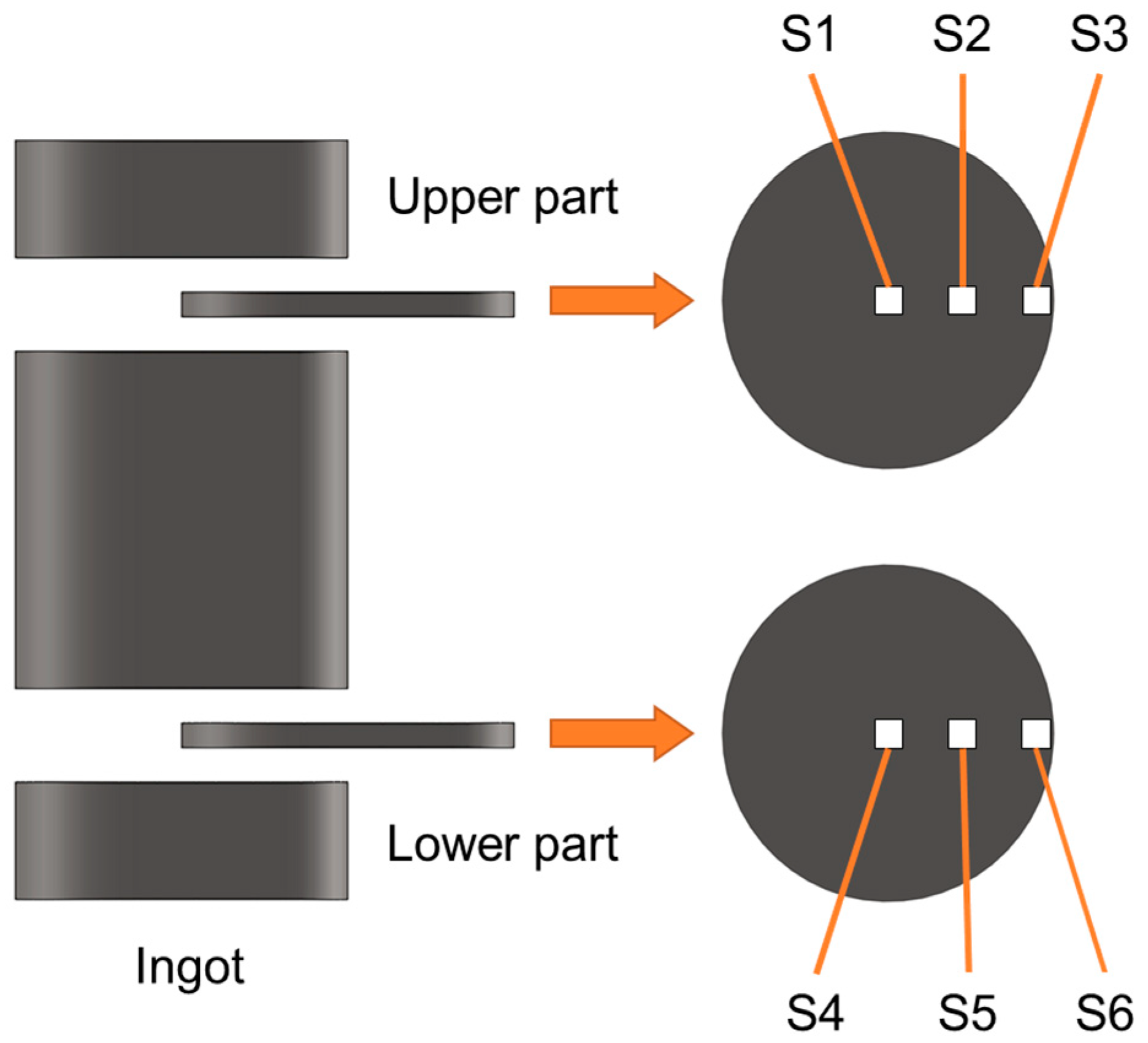 Metals 09 01247 g002