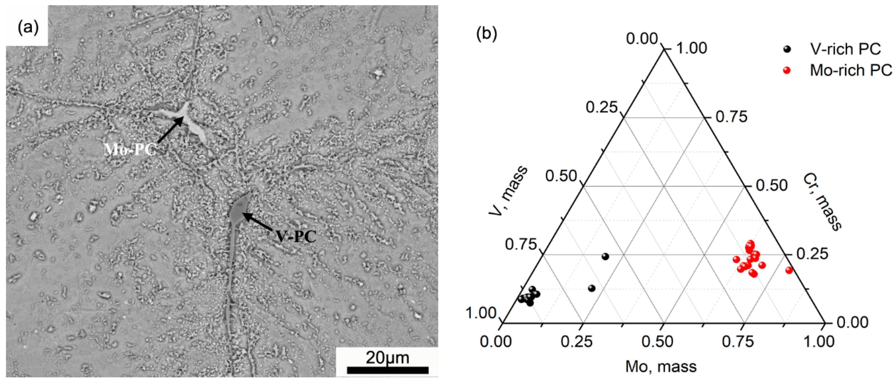 Metals 09 01247 g003
