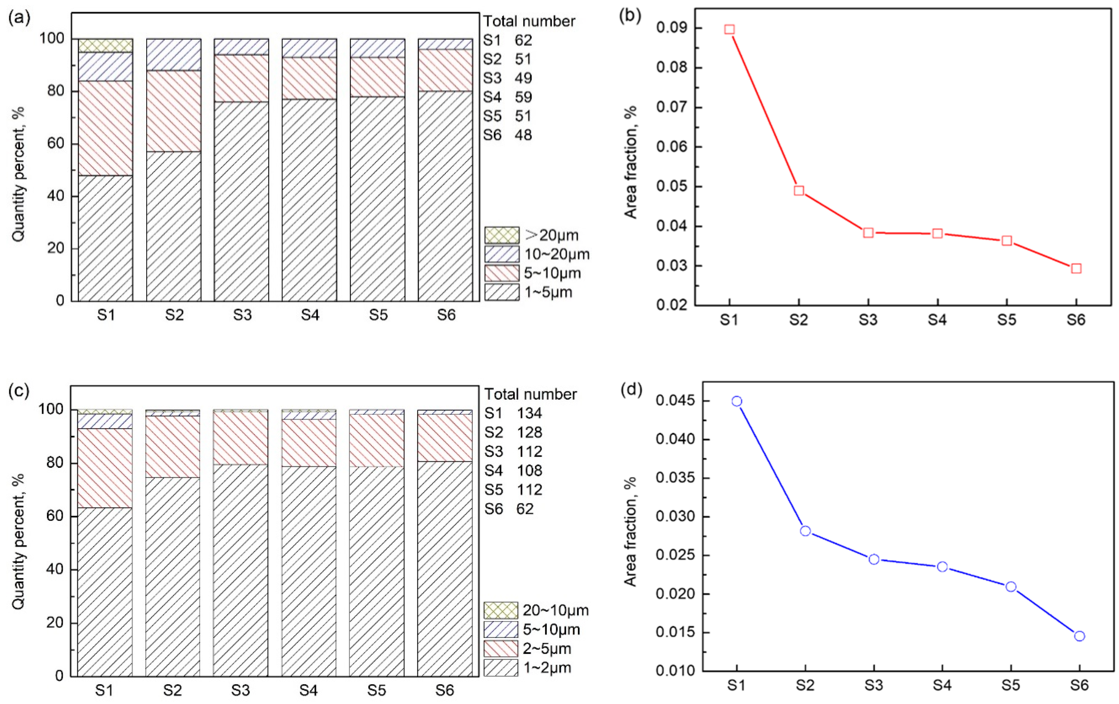 Metals 09 01247 g006