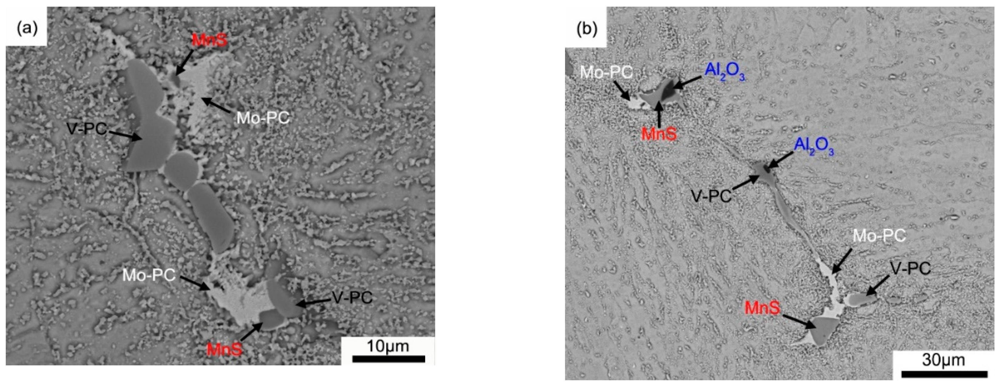Metals 09 01247 g007