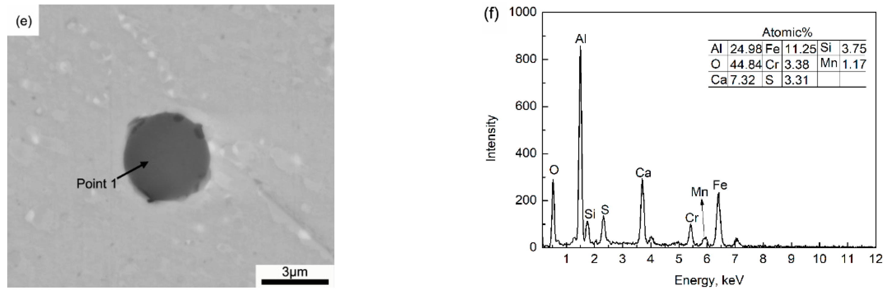 Metals 09 01247 g008b