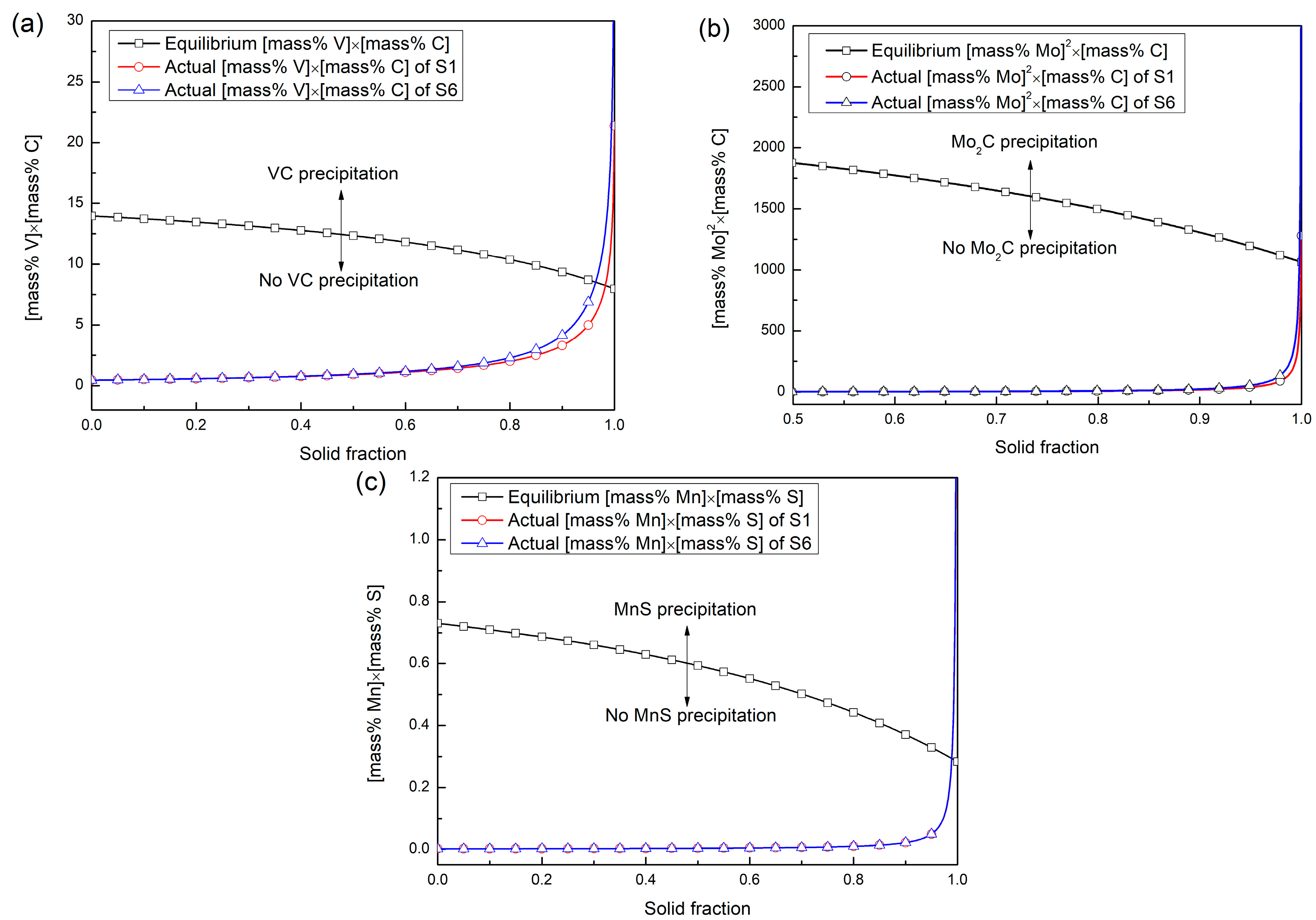 Metals 09 01247 g009