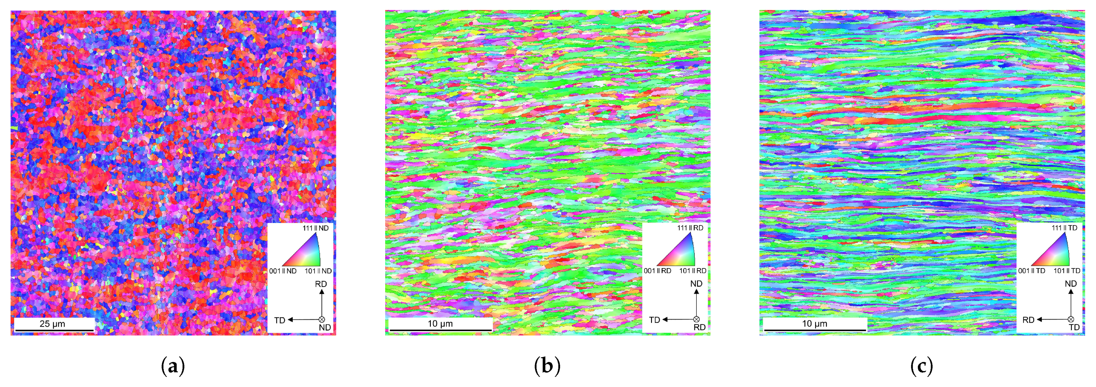 Metals 09 01252 g002 Metals 09 01252 g002