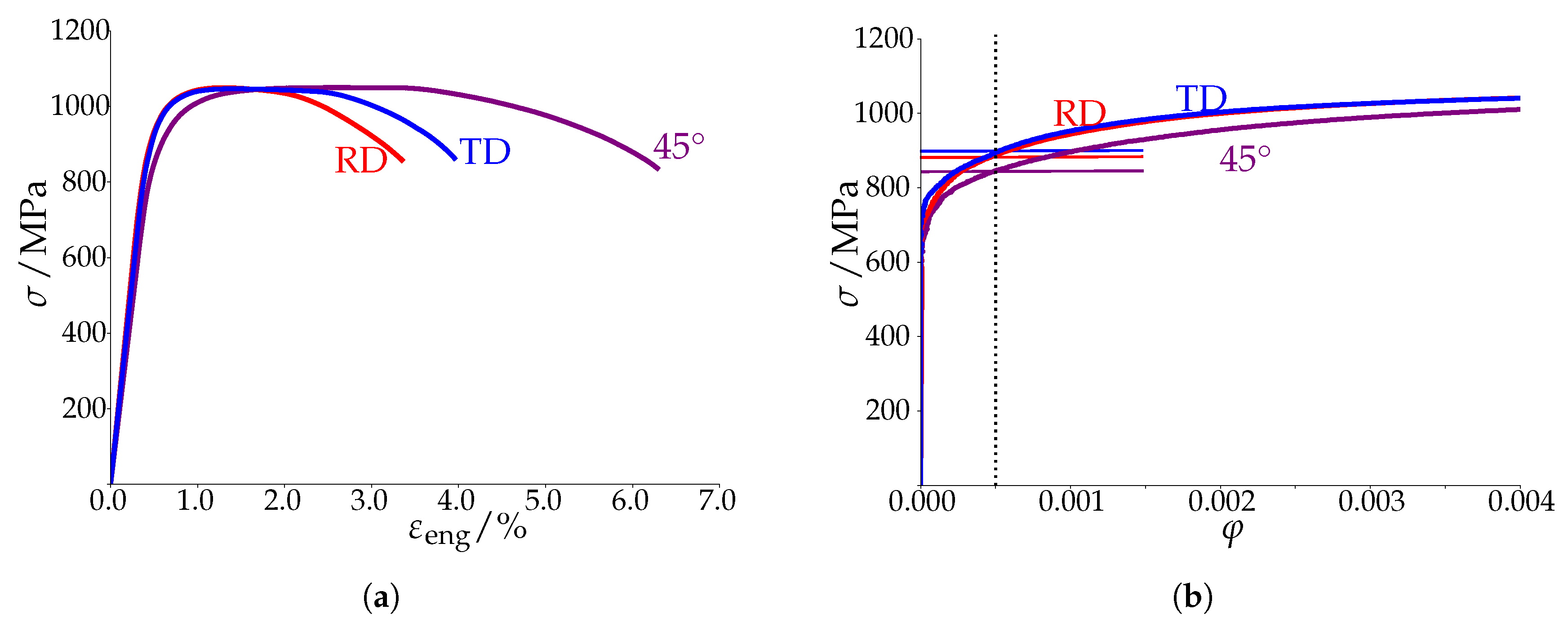Metals 09 01252 g006 Metals 09 01252 g006