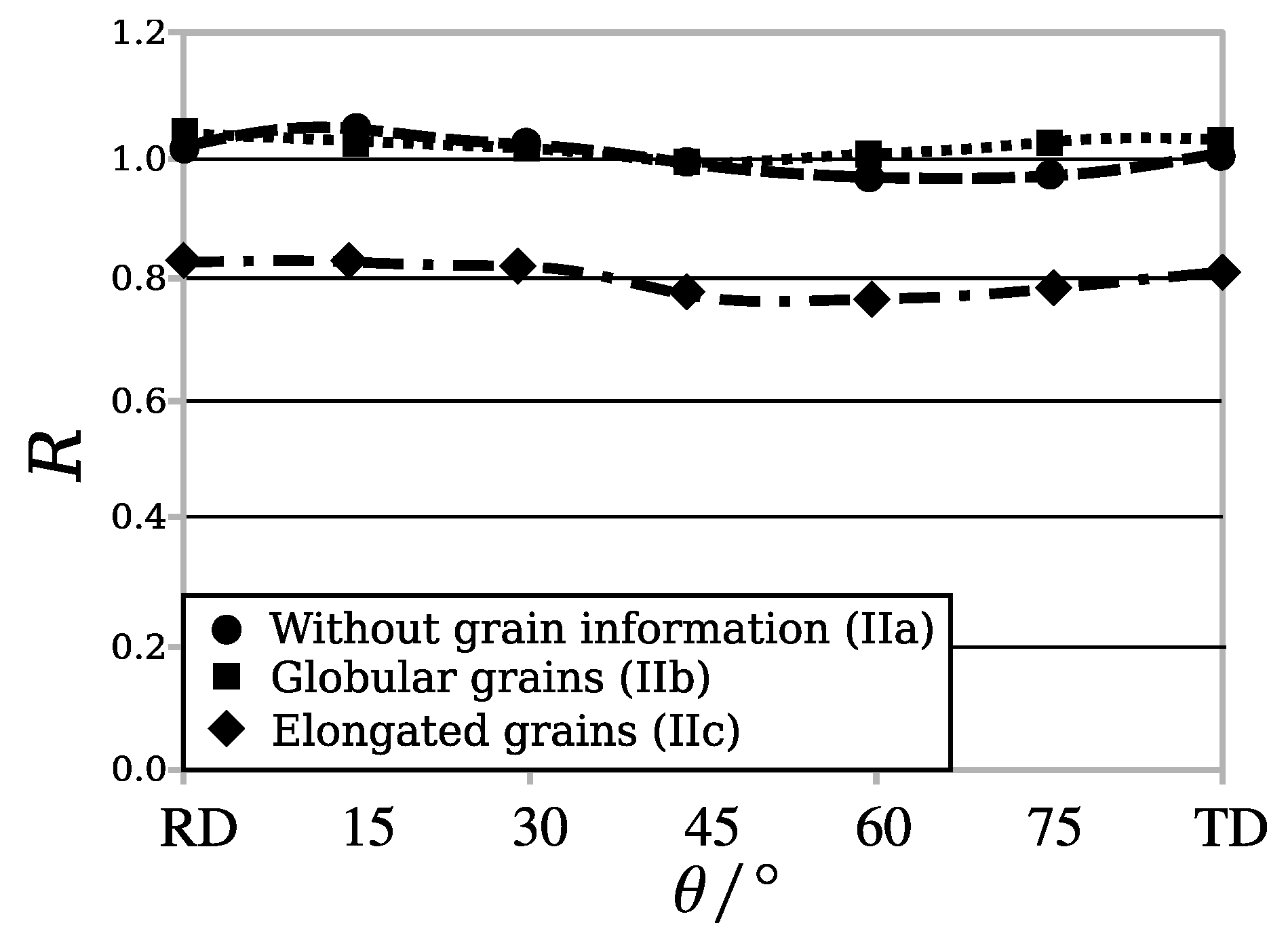 Metals 09 01252 g008 Metals 09 01252 g008