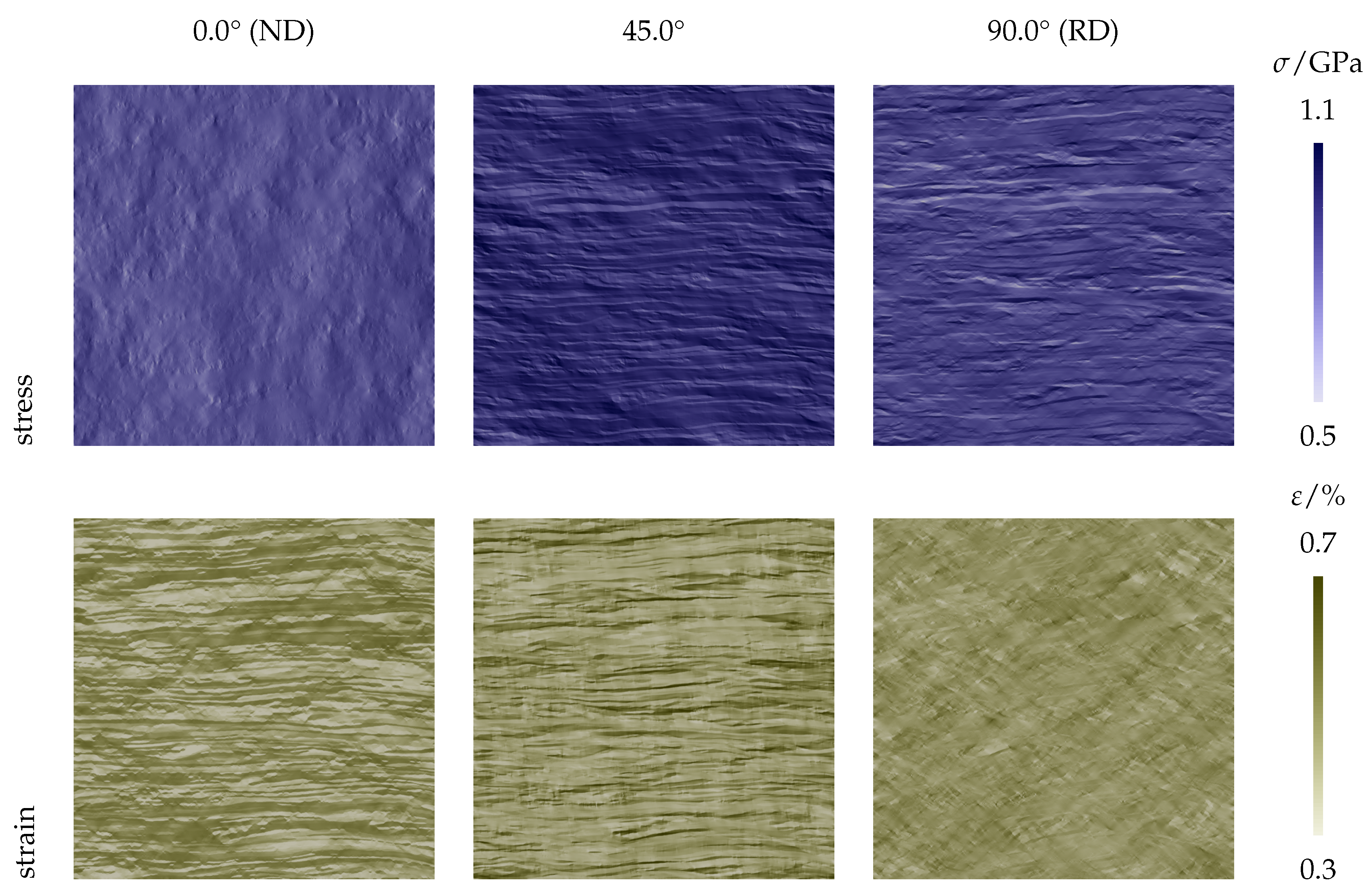 Metals 09 01252 g009 Metals 09 01252 g009