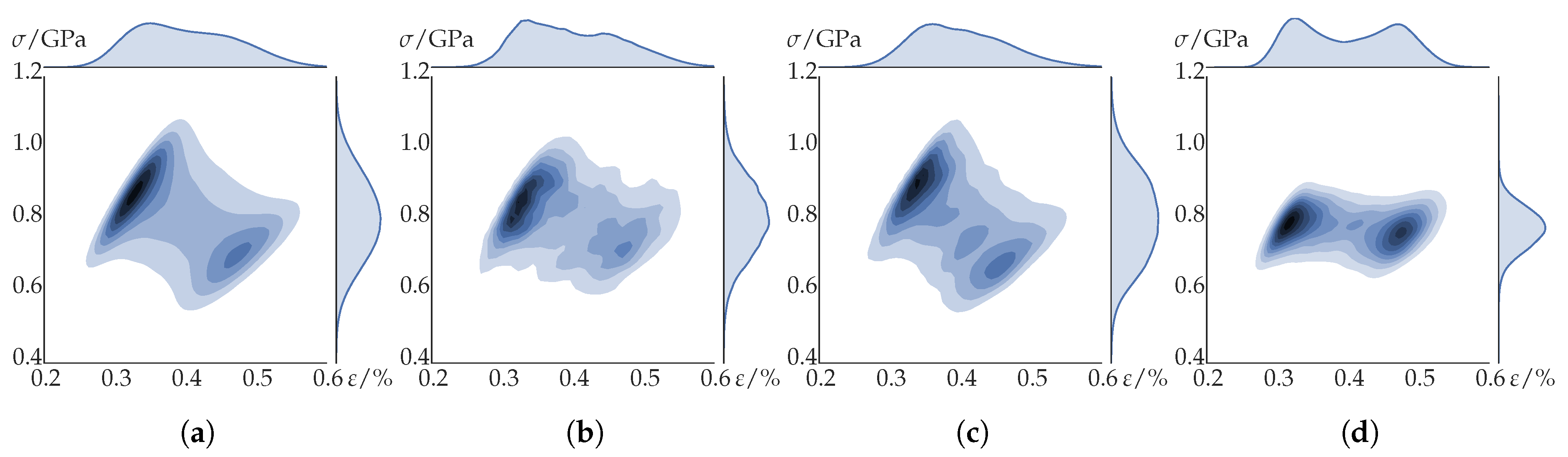Metals 09 01252 g011 Metals 09 01252 g011