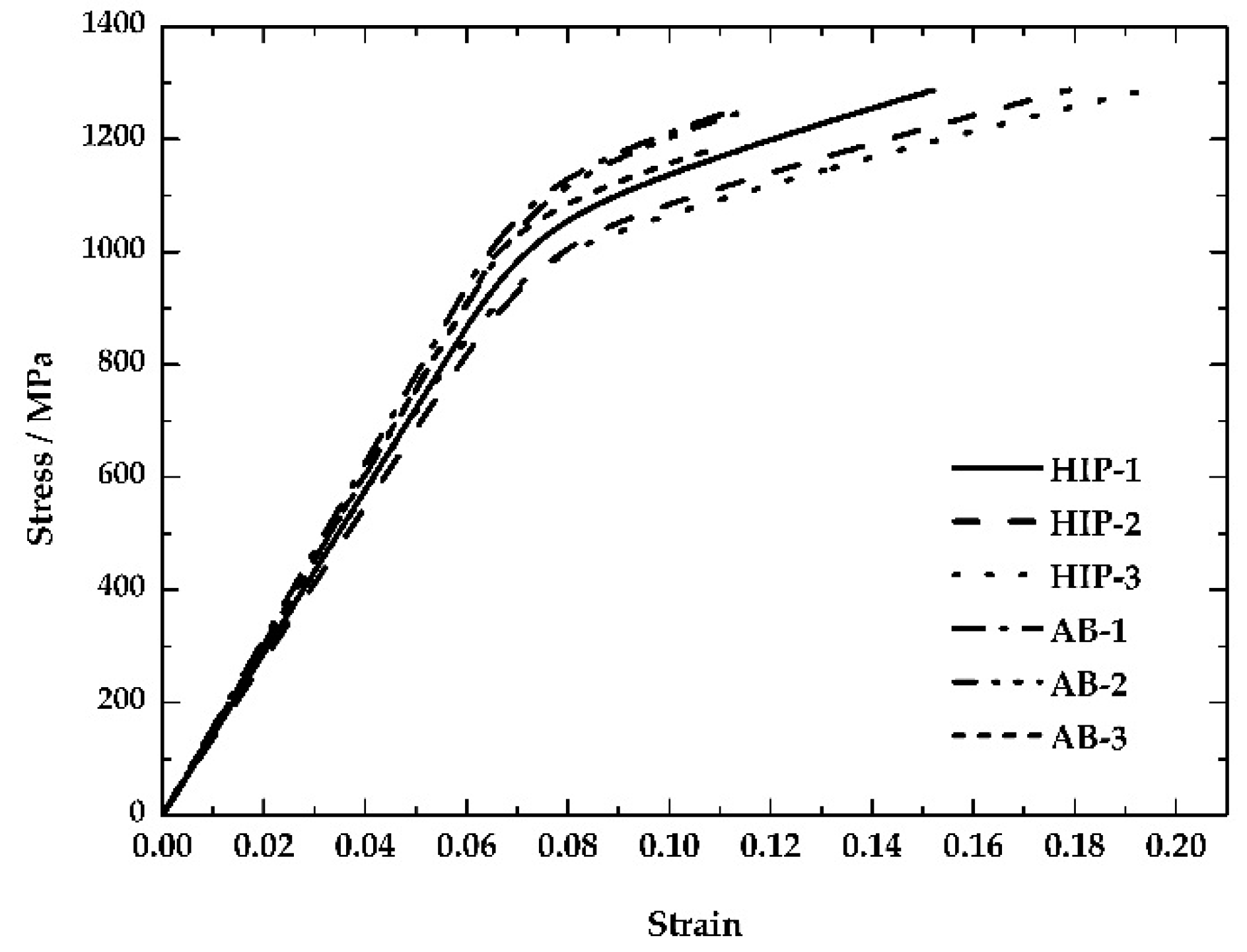 Metals 09 01267 g007