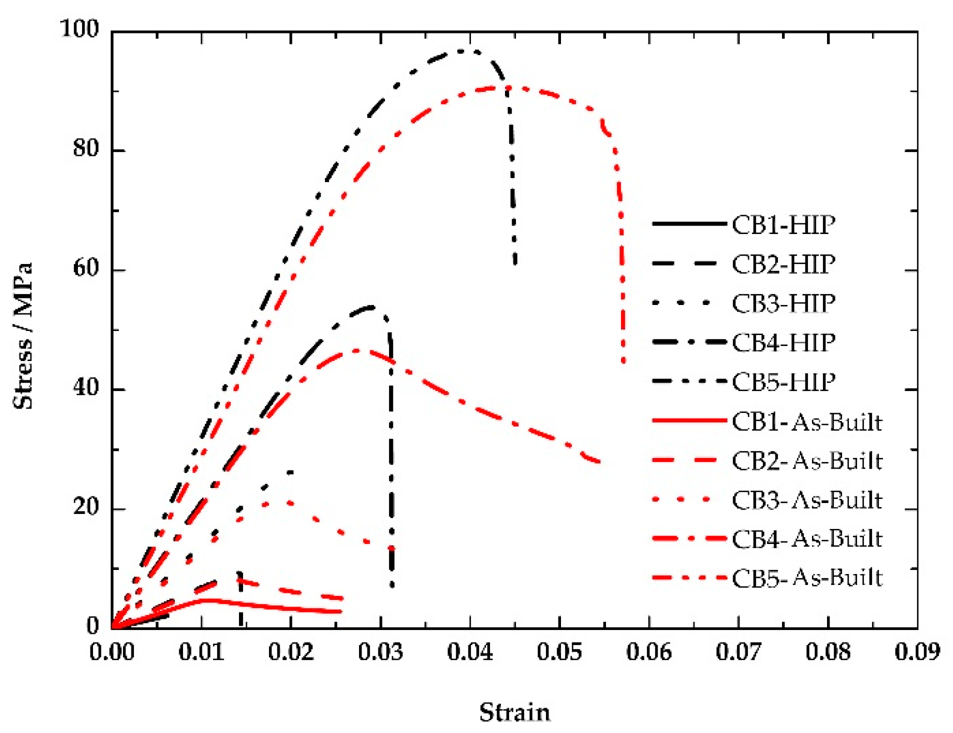 Metals 09 01267 g008