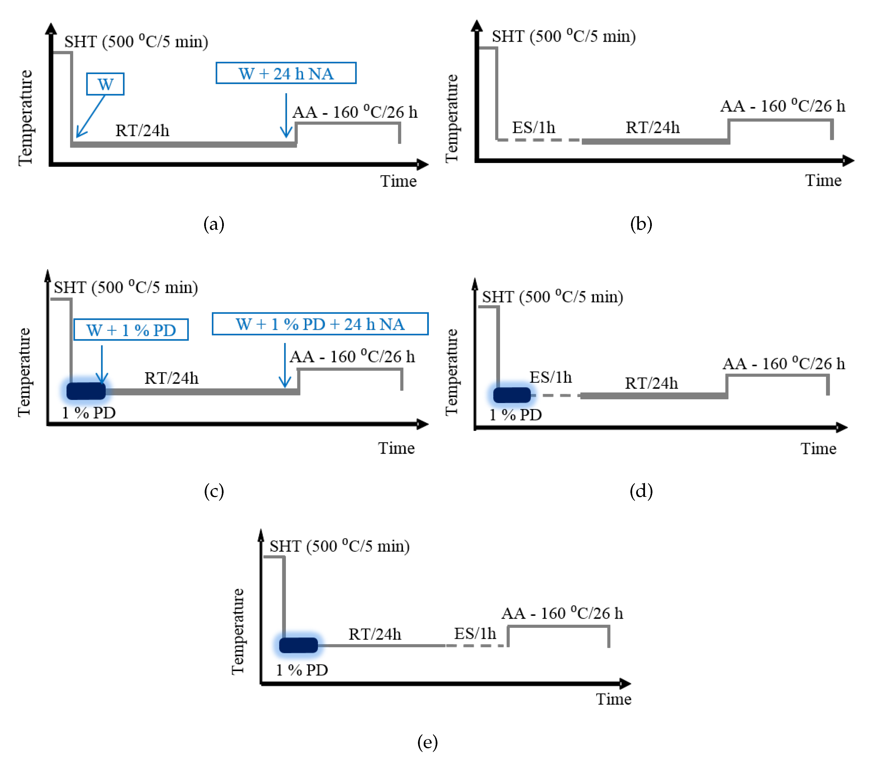 Metals 09 01276 g002