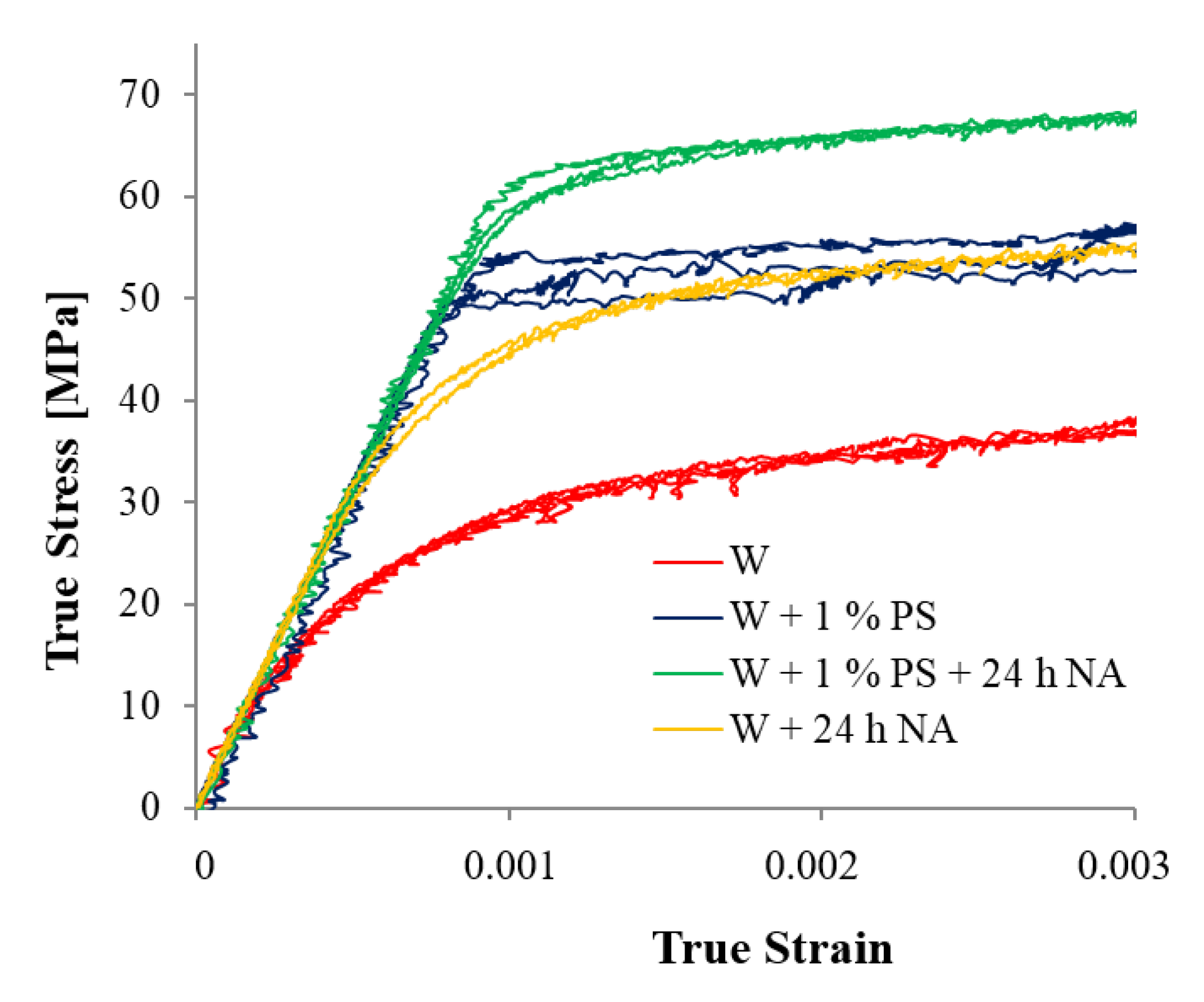 Metals 09 01276 g003