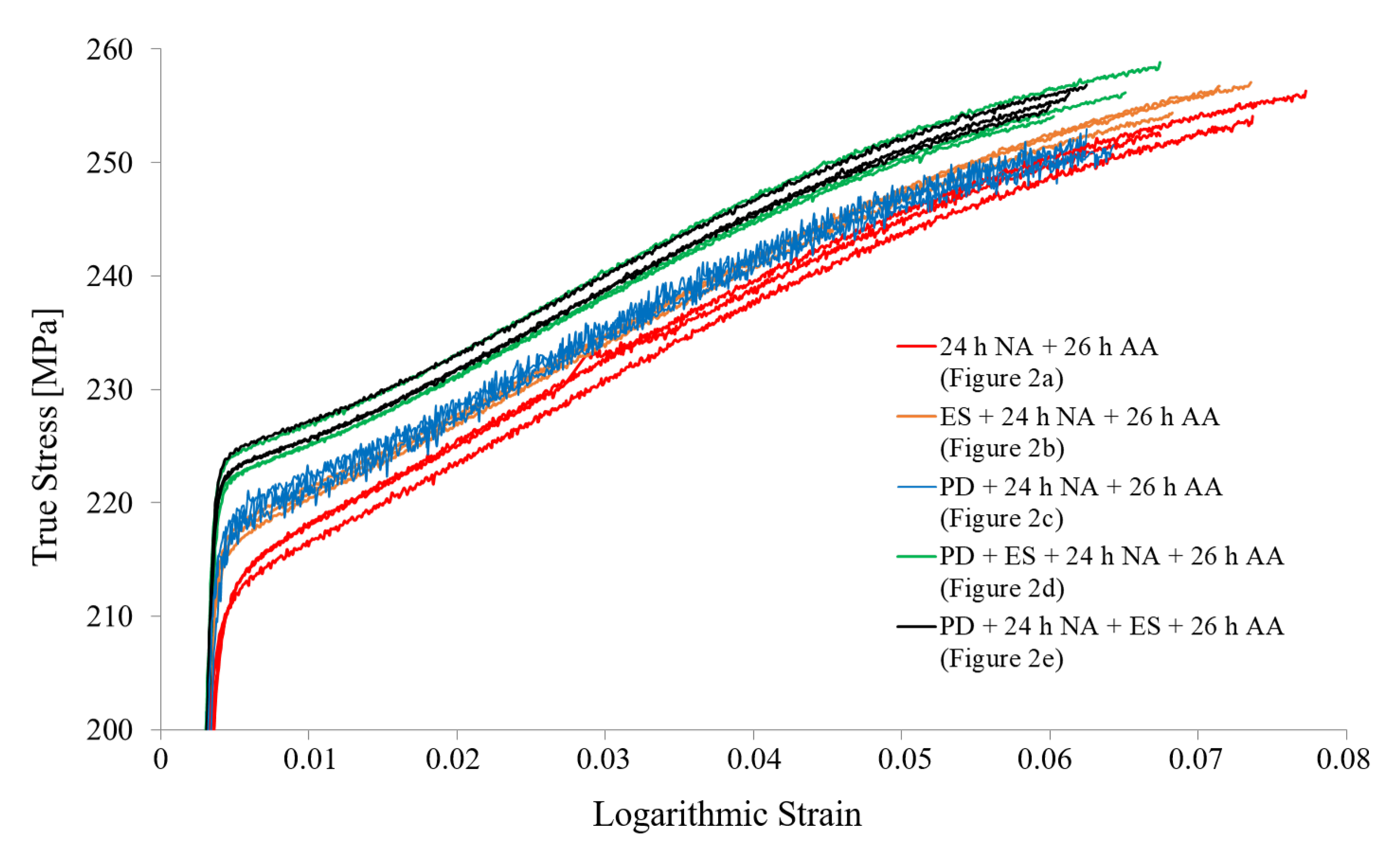 Metals 09 01276 g004