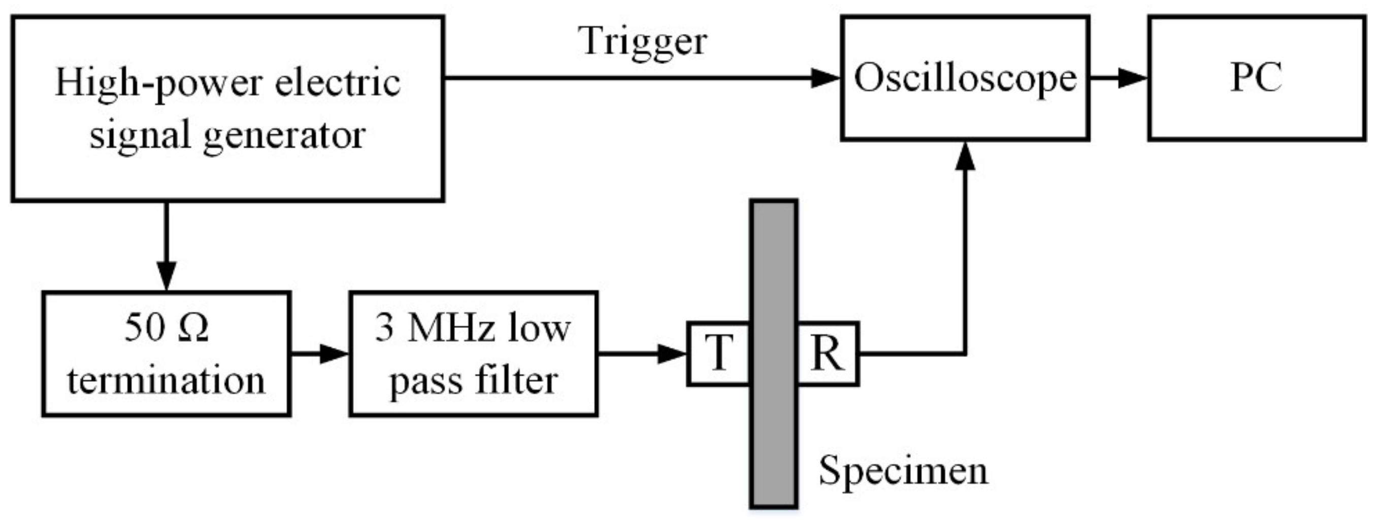 Metals 09 01279 g002 Metals 09 01279 g002