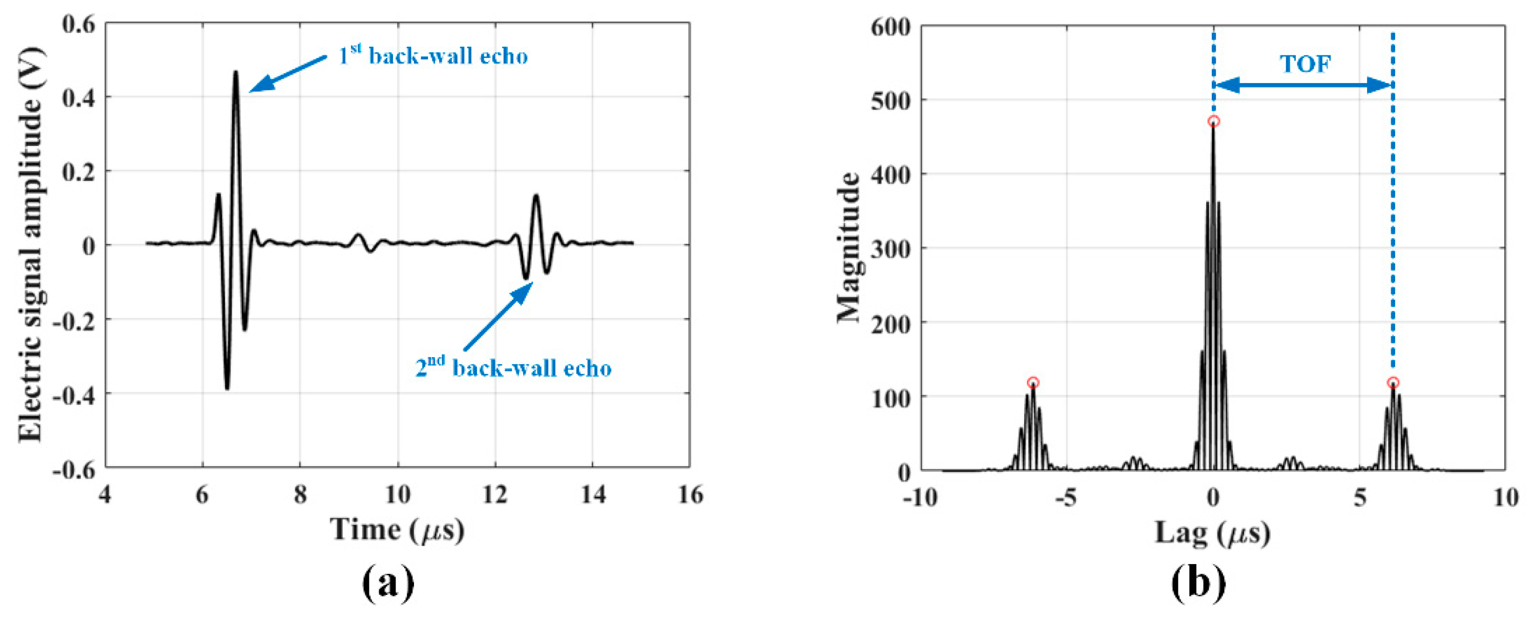 Metals 09 01279 g004 Metals 09 01279 g004