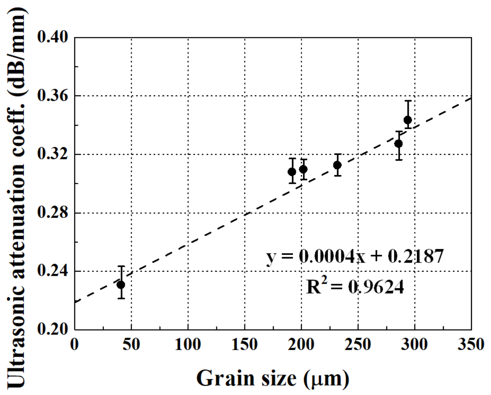 Metals 09 01279 g006 Metals 09 01279 g006