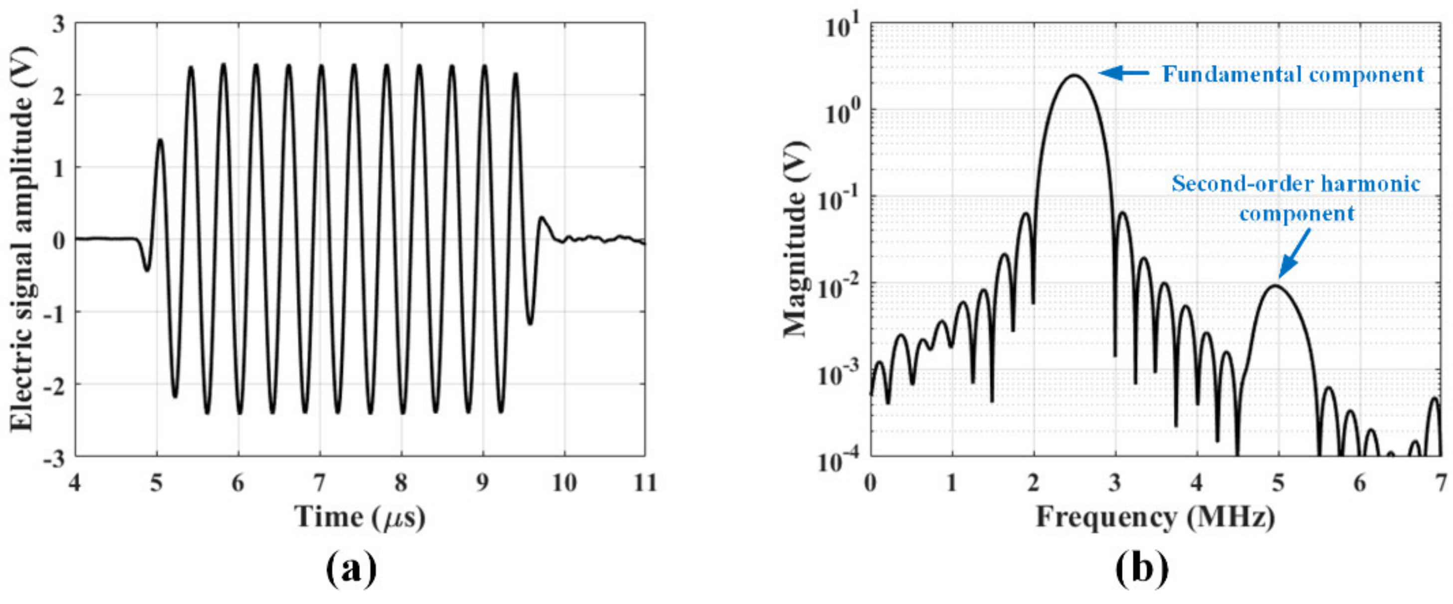 Metals 09 01279 g007 Metals 09 01279 g007