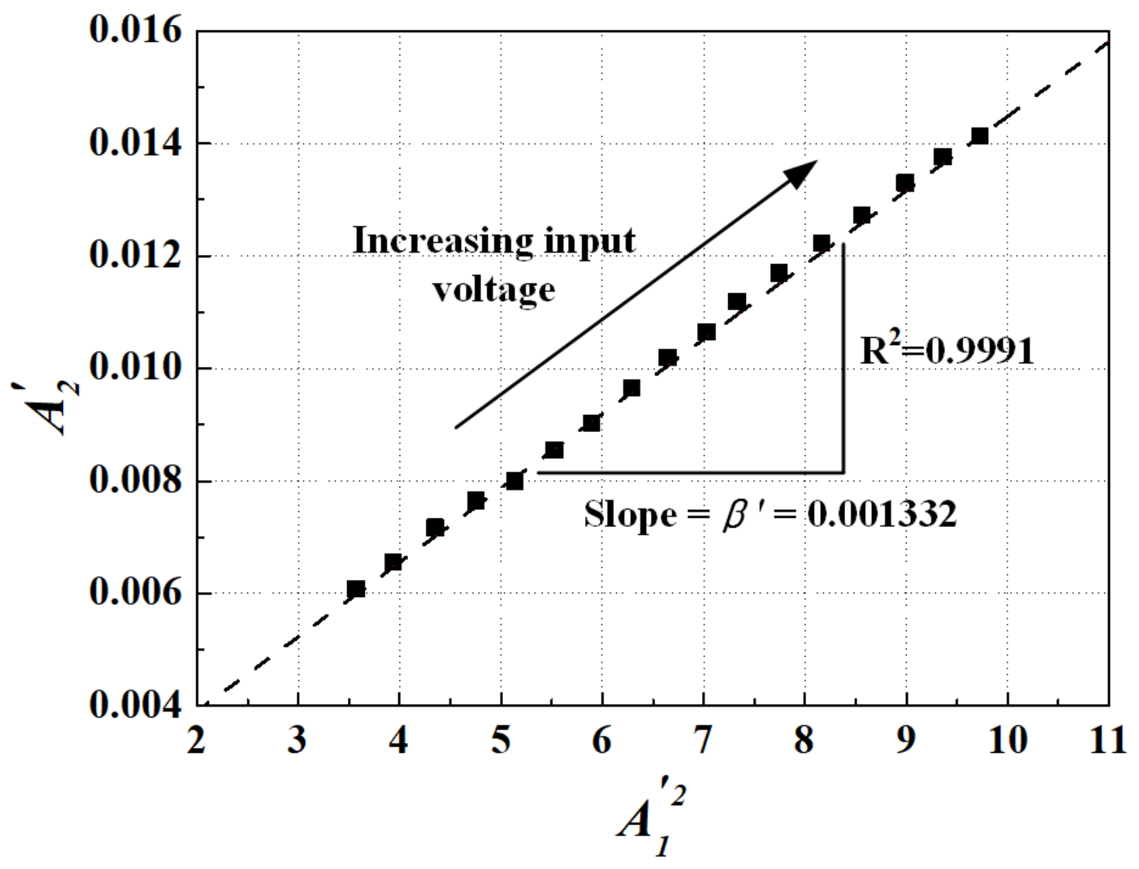Metals 09 01279 g008 Metals 09 01279 g008