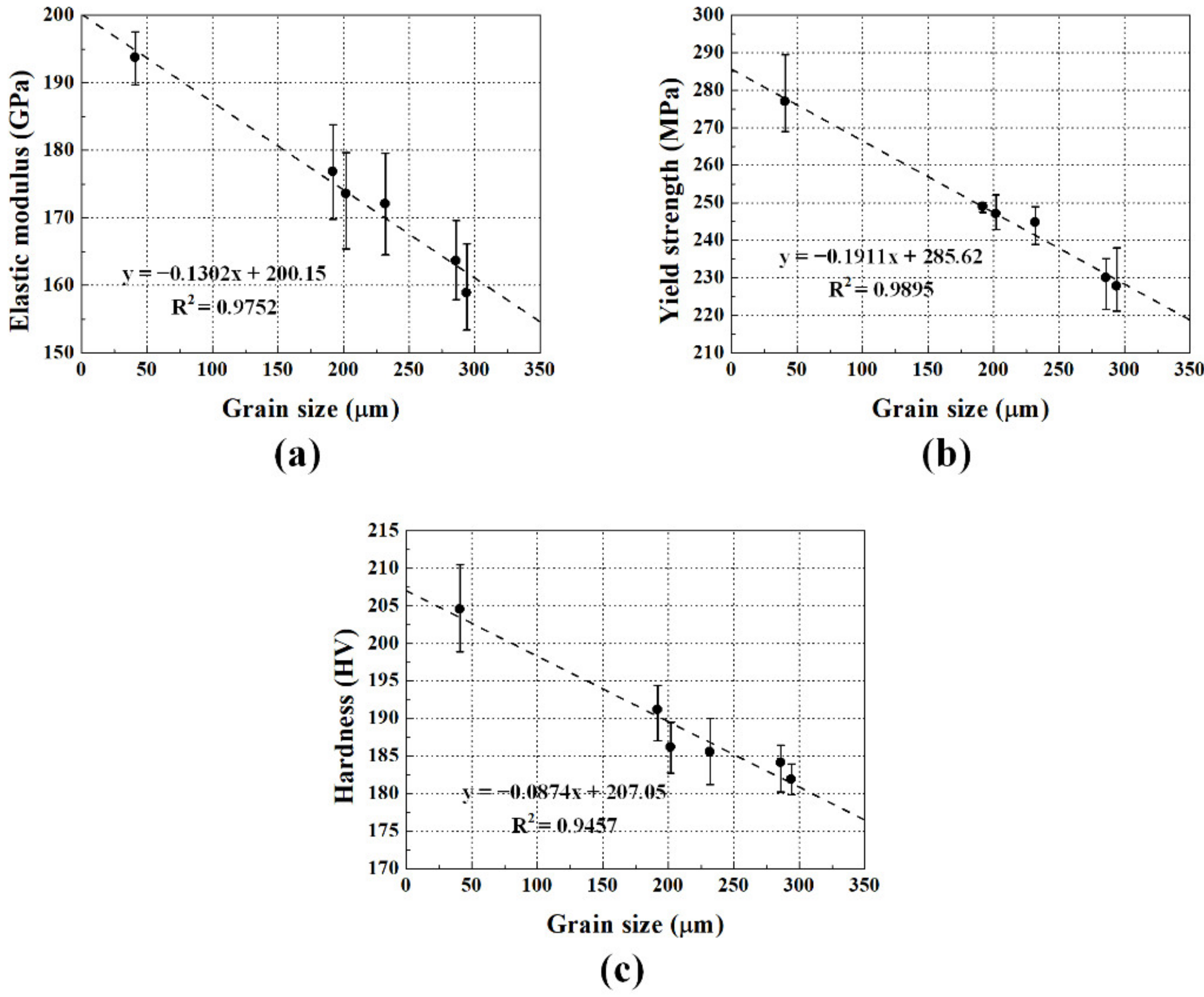 Metals 09 01279 g010 Metals 09 01279 g010