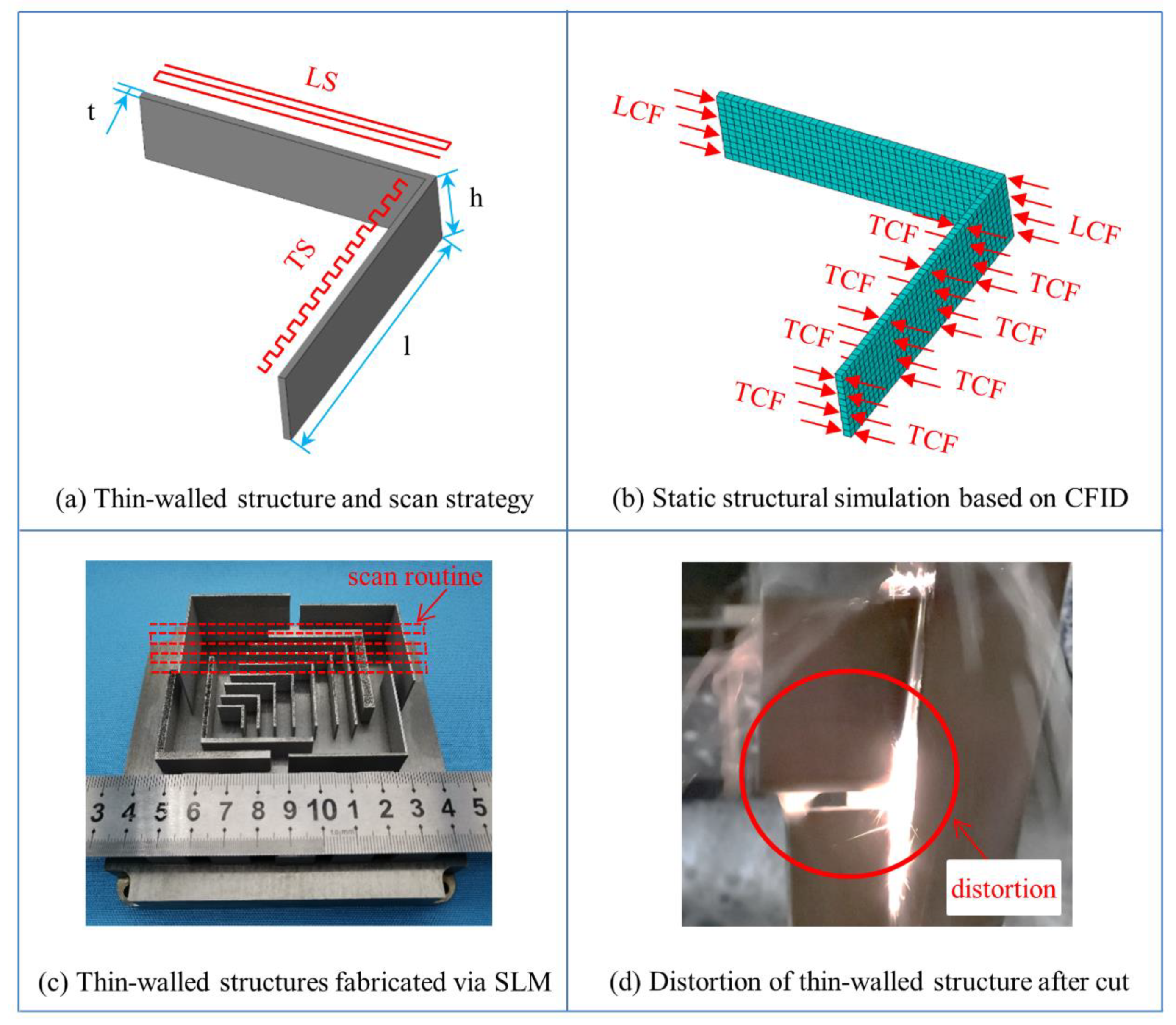 Metals 09 01281 g001