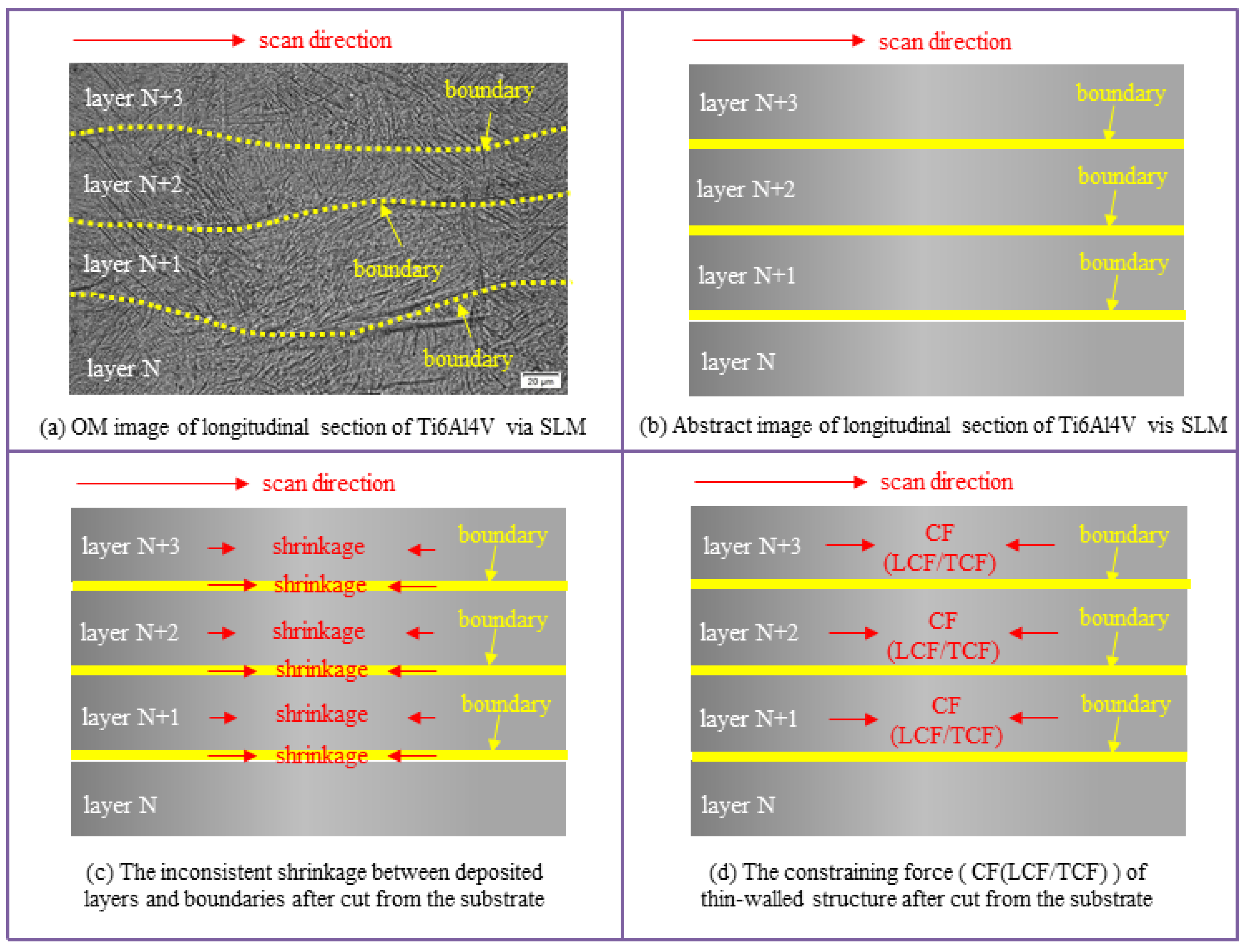 Metals 09 01281 g003