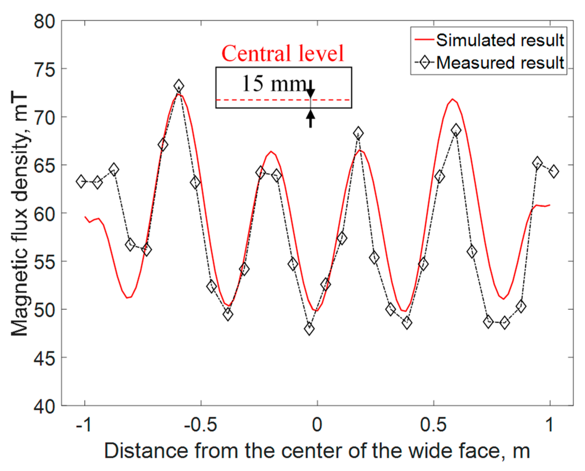Metals 09 01288 g003 Metals 09 01288 g003