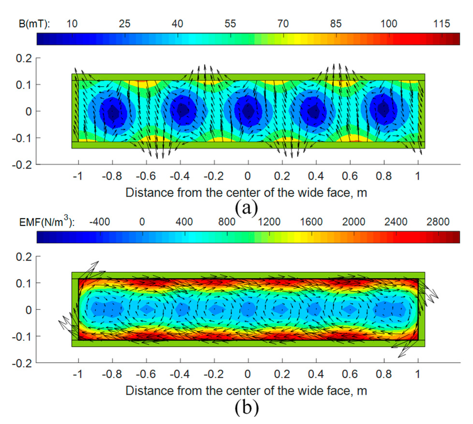 Metals 09 01288 g004 Metals 09 01288 g004