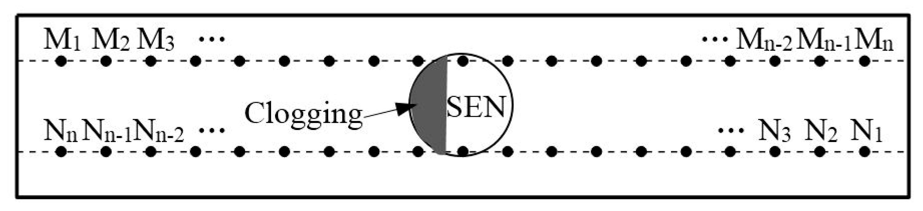 Metals 09 01288 g008 Metals 09 01288 g008