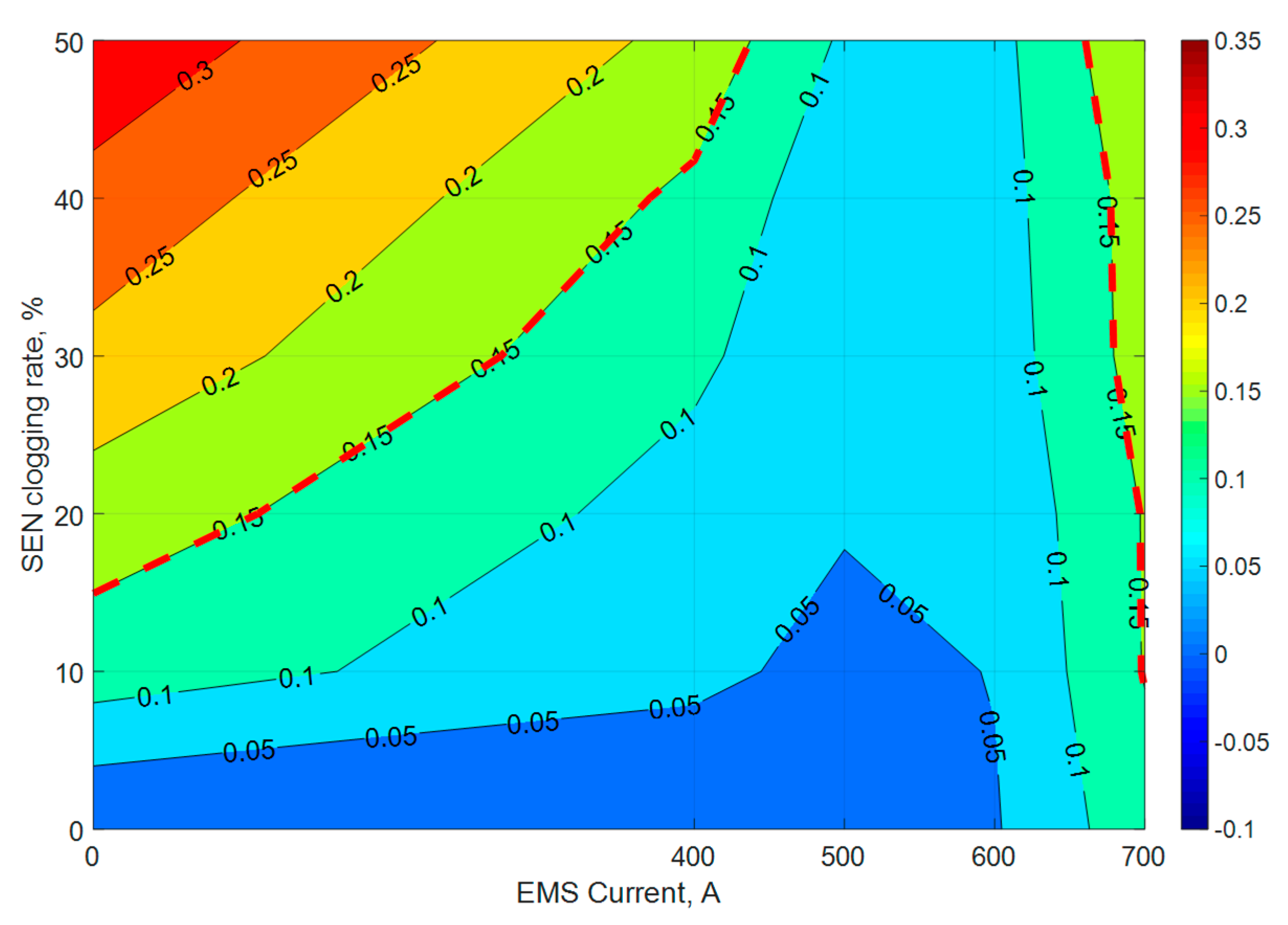 Metals 09 01288 g011 Metals 09 01288 g011