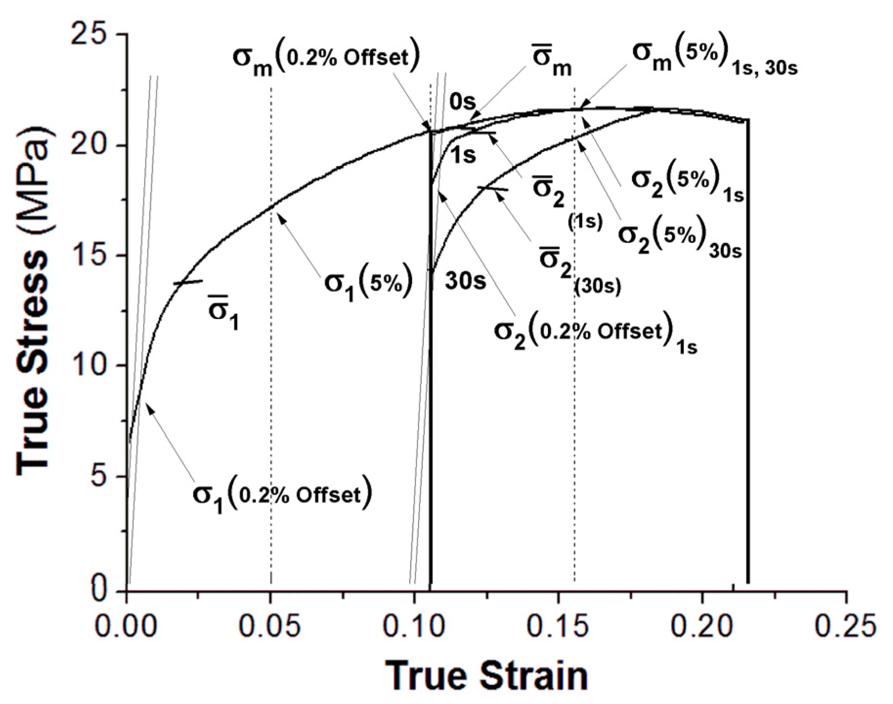 Metals 09 01289 g002 Metals 09 01289 g002