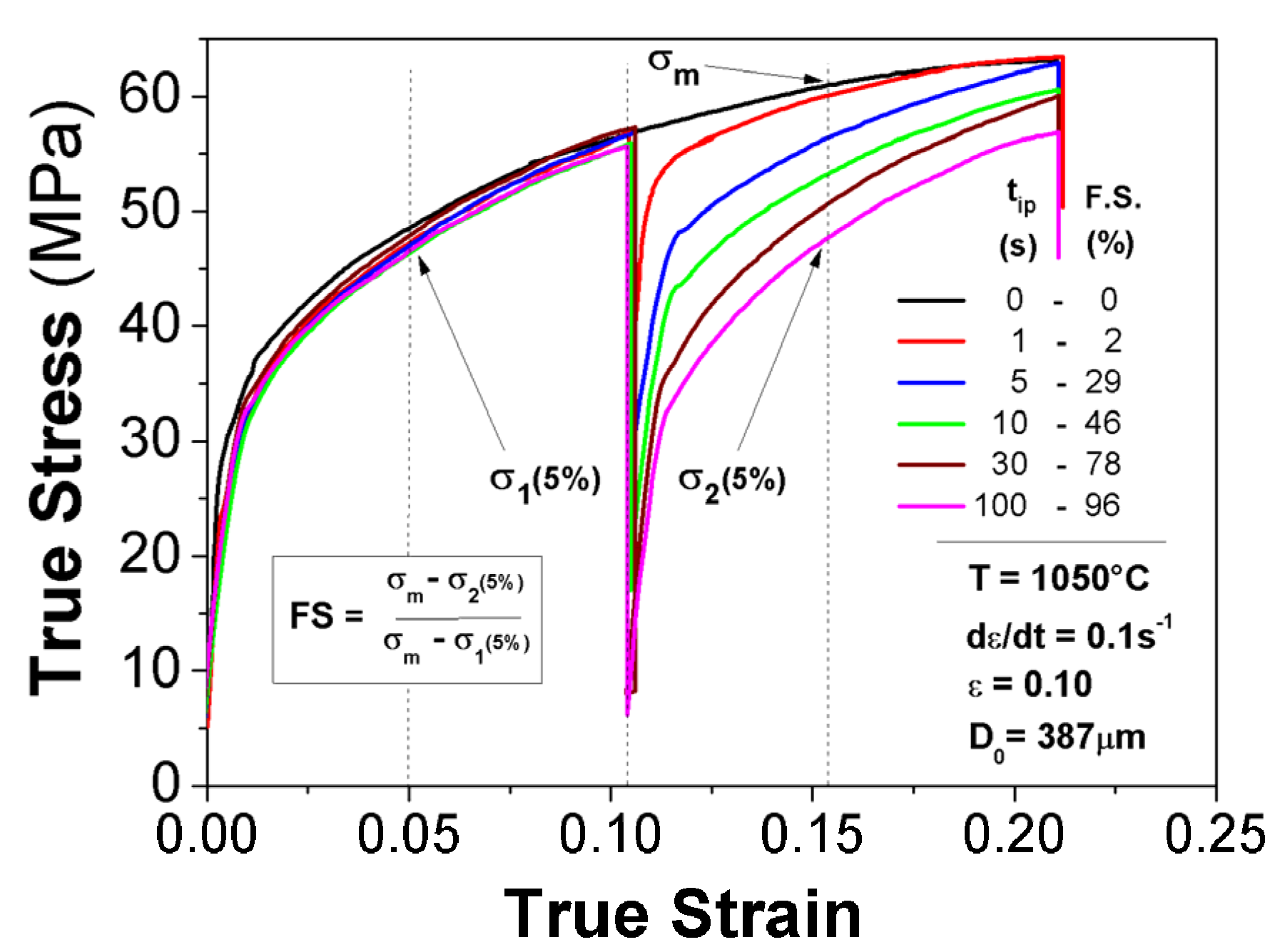 Metals 09 01289 g003 Metals 09 01289 g003