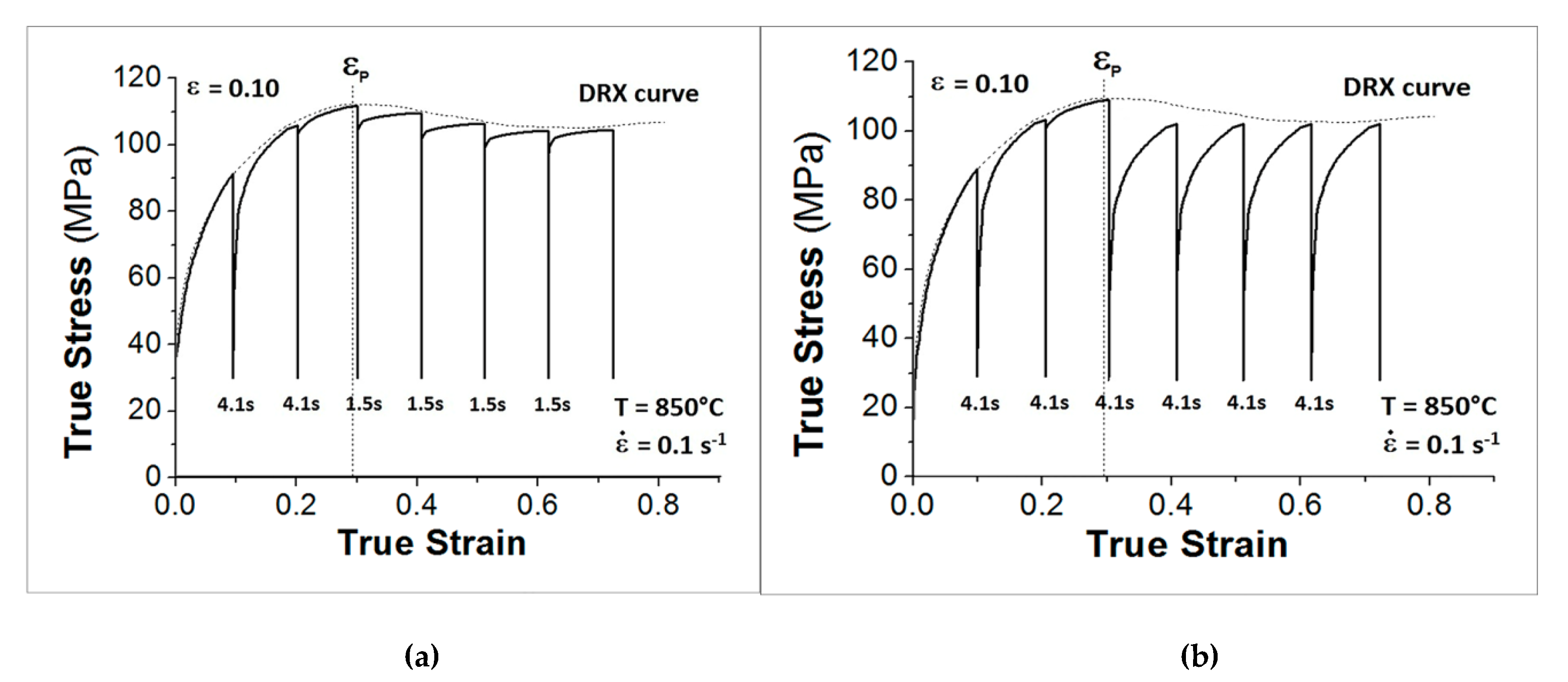 Metals 09 01289 g008 Metals 09 01289 g008