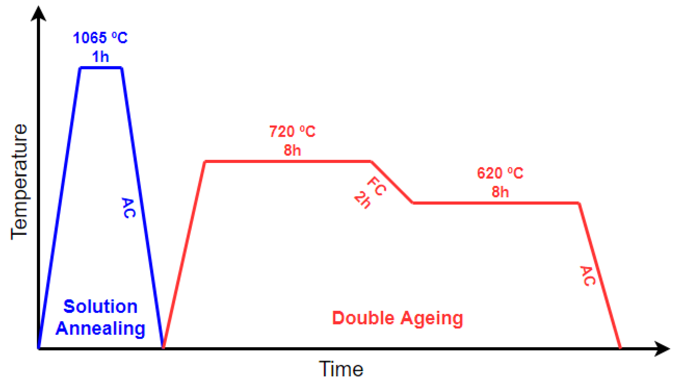 Metals 09 01290 g002