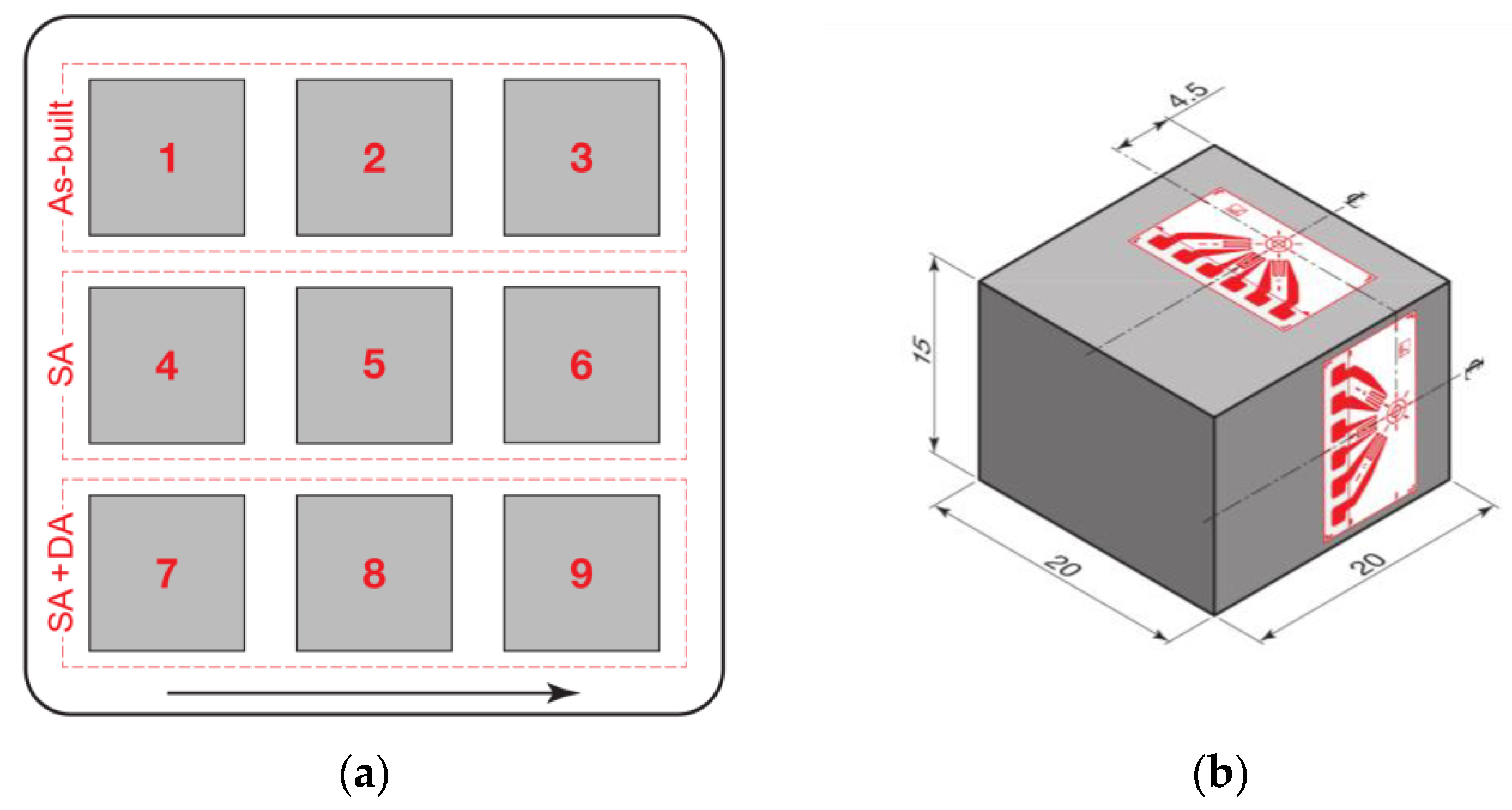 Metals 09 01290 g003