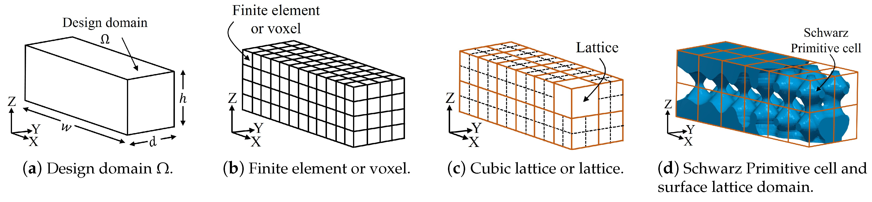 Metals 09 01293 g001