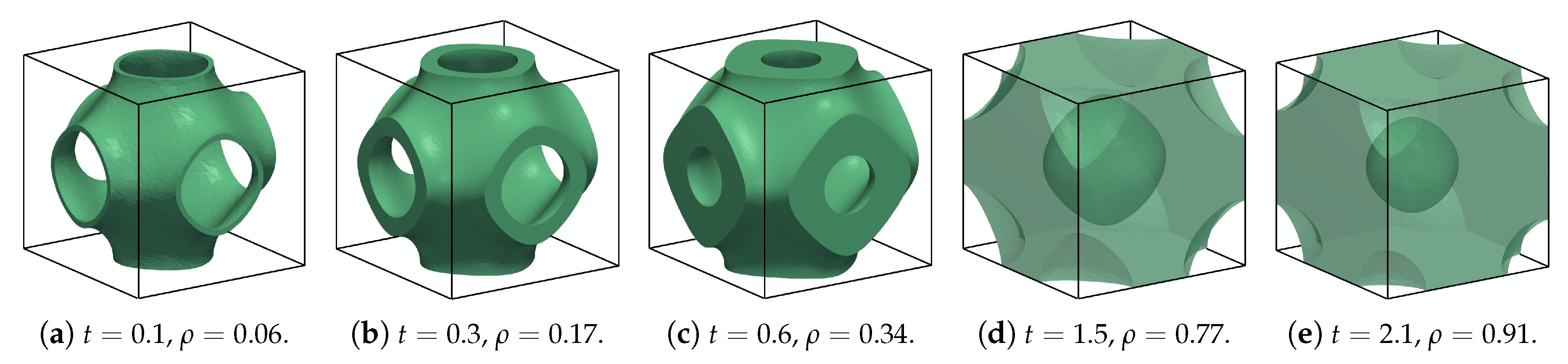 Metals 09 01293 g004