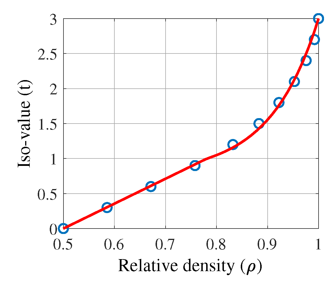 Metals 09 01293 g006
