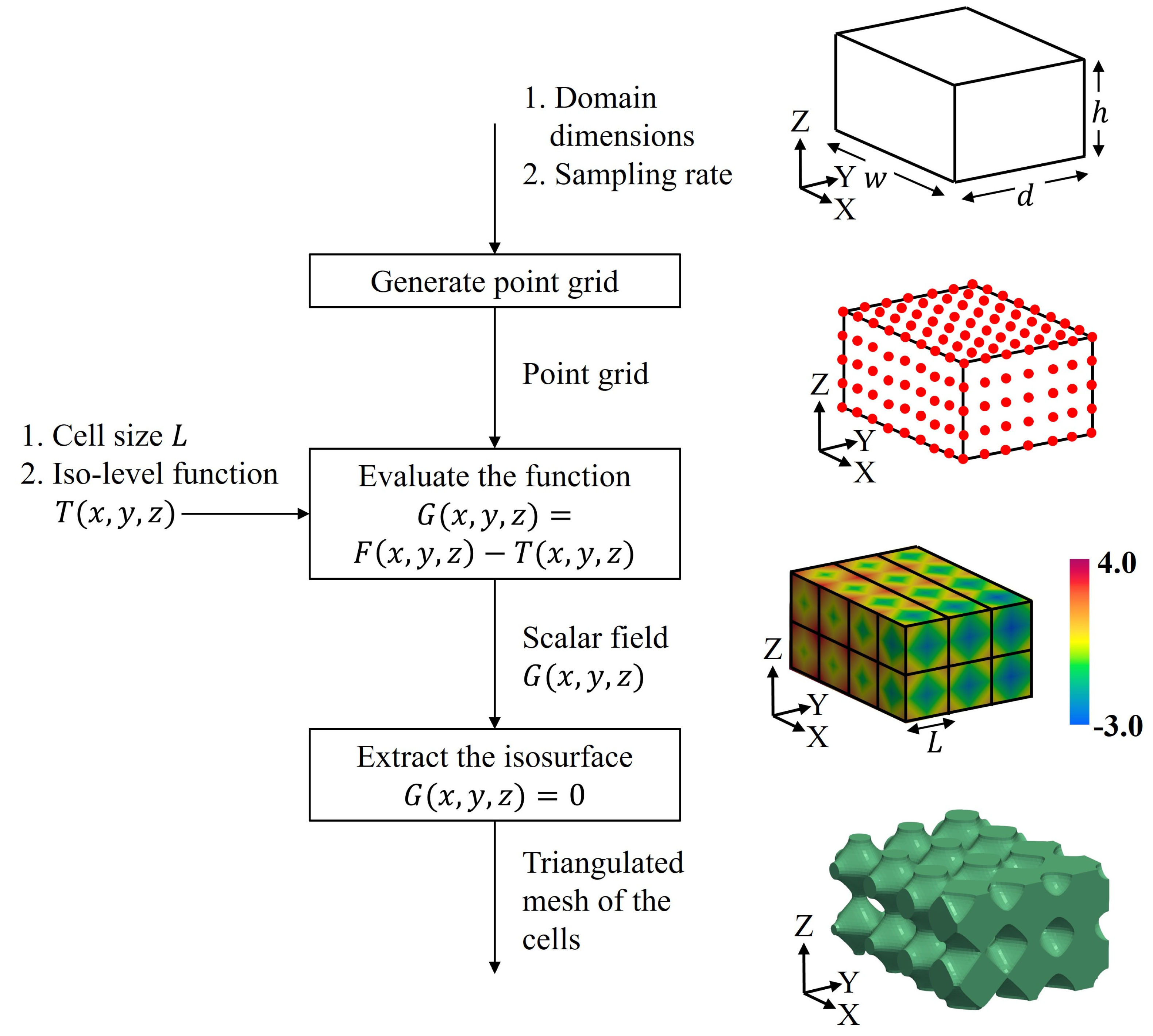 Metals 09 01293 g007