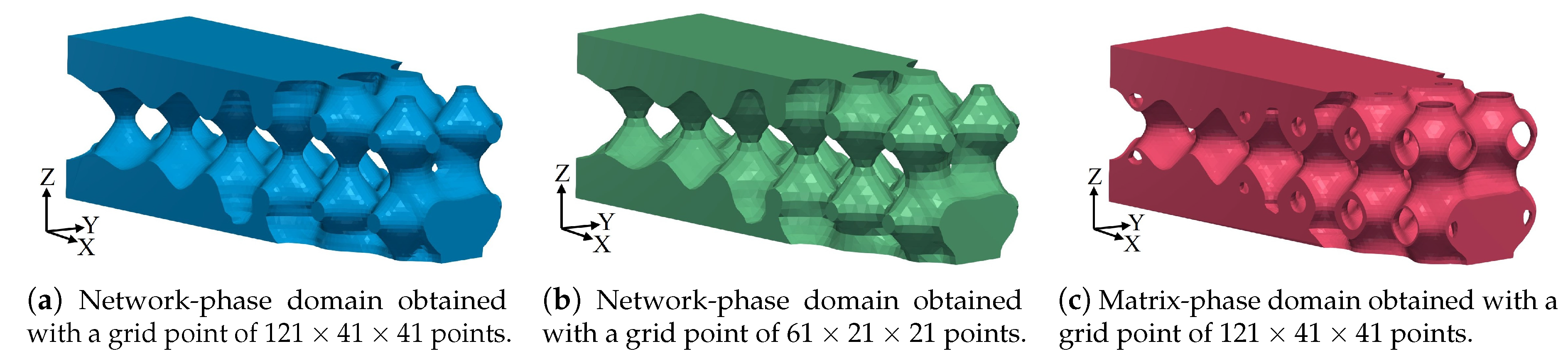 Metals 09 01293 g010