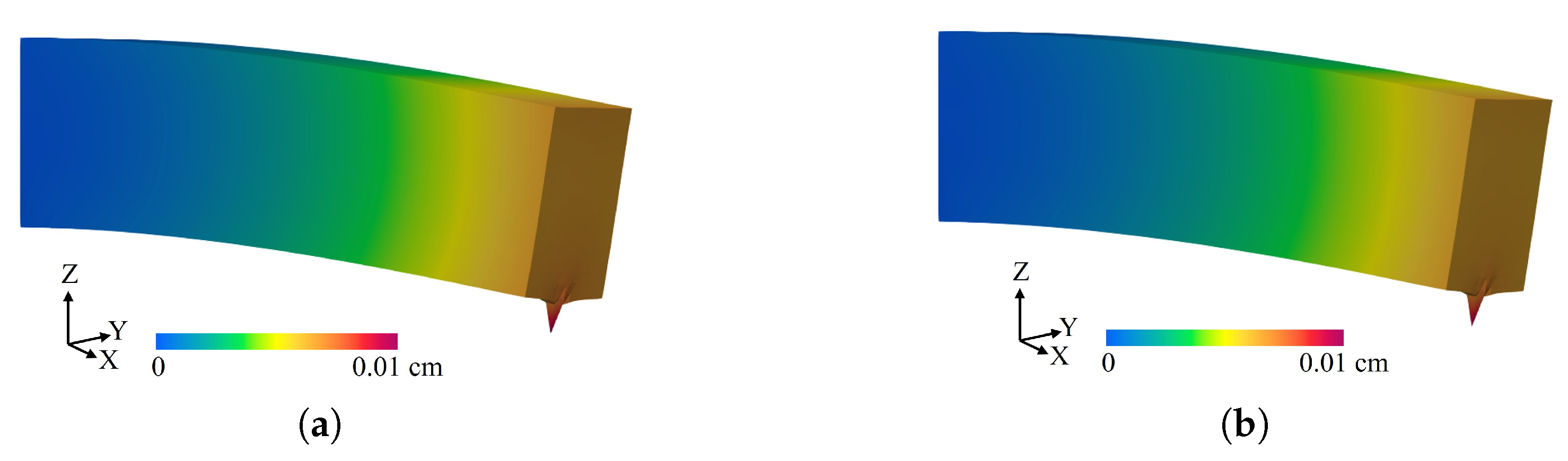 Metals 09 01293 g012