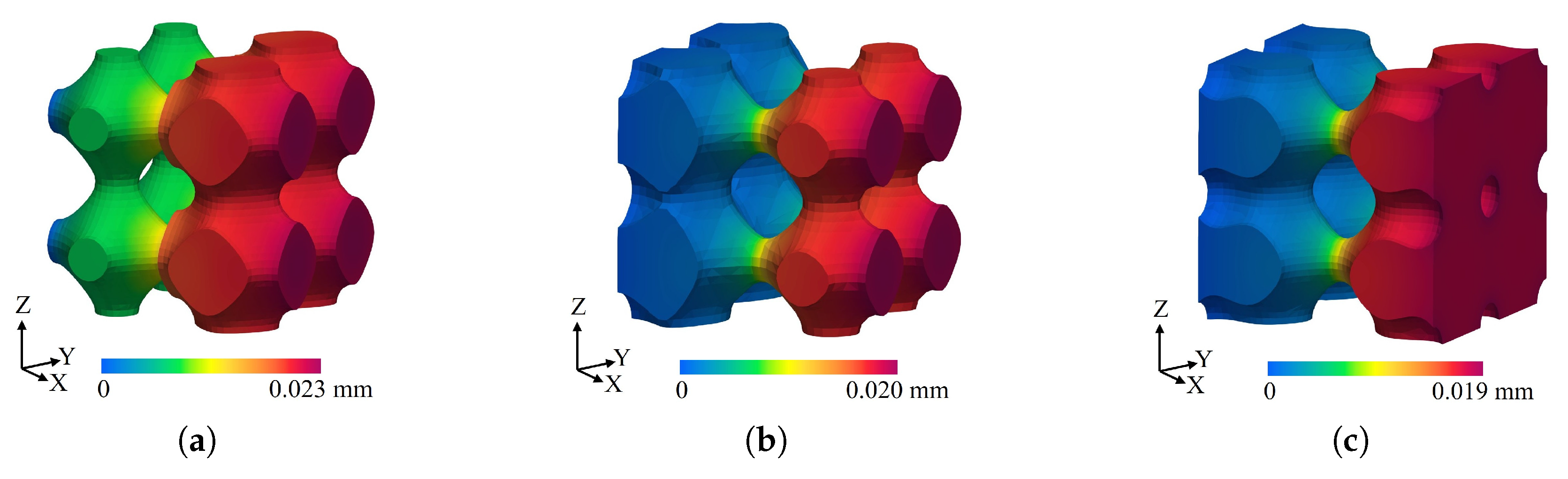 Metals 09 01293 g017