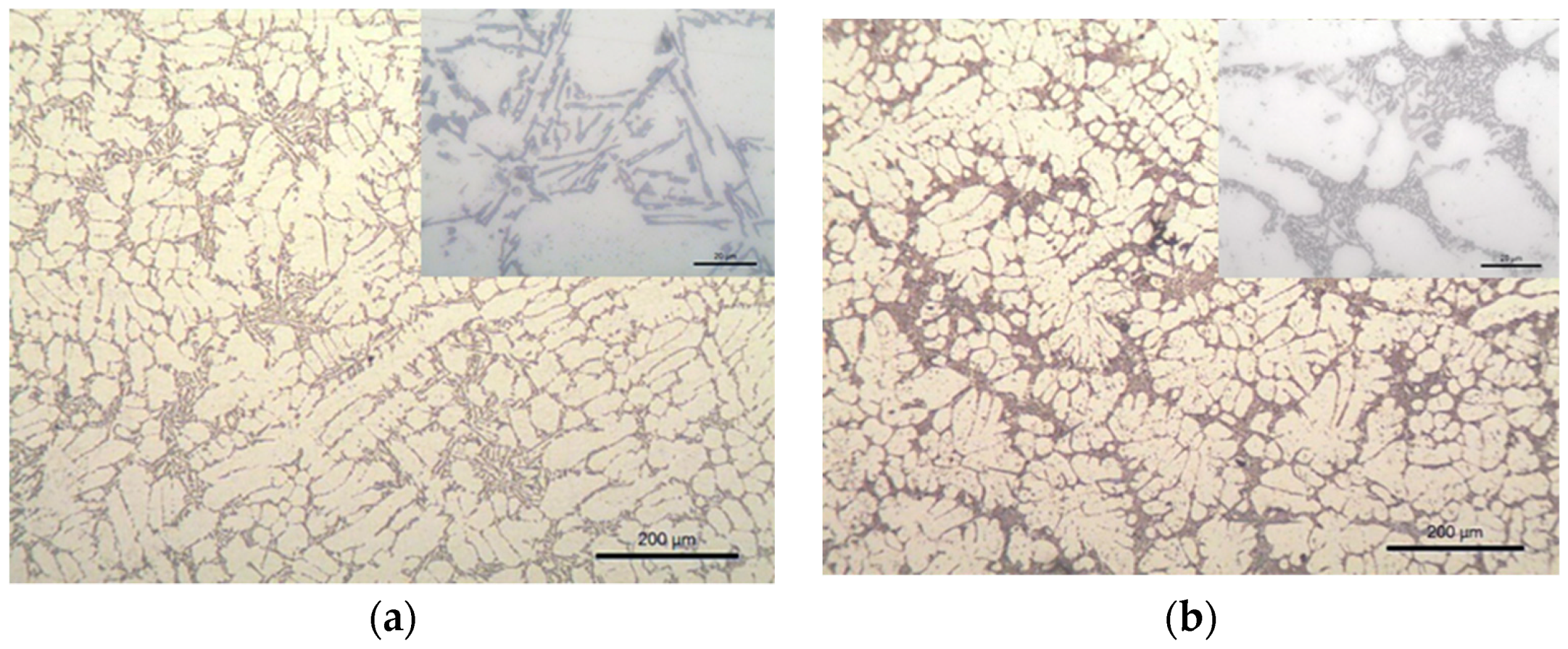 Metals 09 01294 g003 Metals 09 01294 g003