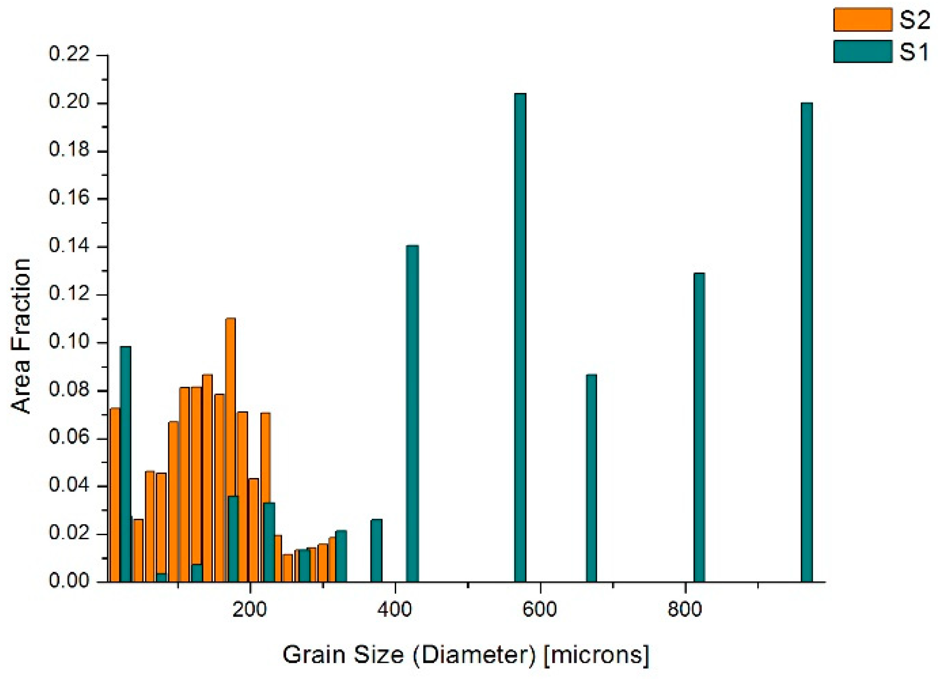 Metals 09 01294 g005 Metals 09 01294 g005