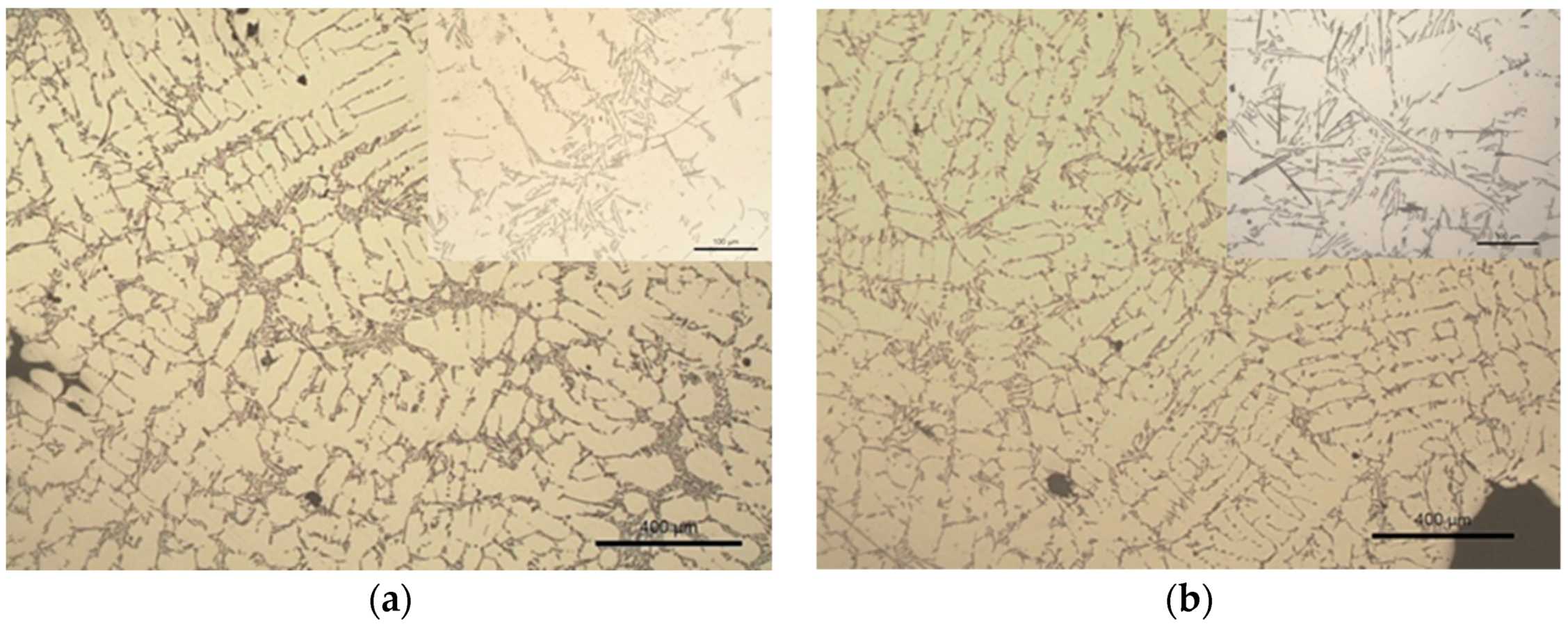 Metals 09 01294 g006 Metals 09 01294 g006