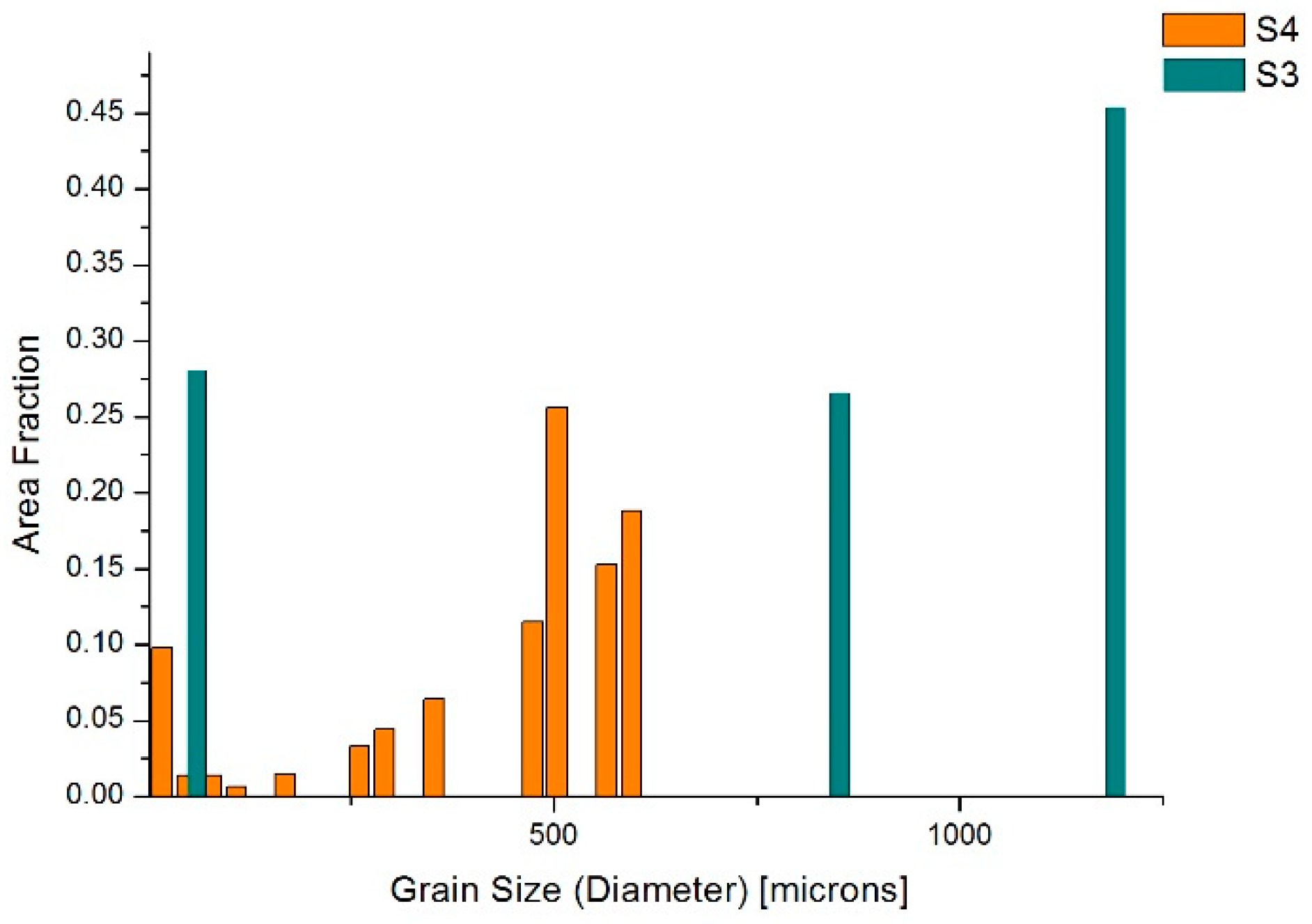 Metals 09 01294 g009 Metals 09 01294 g009