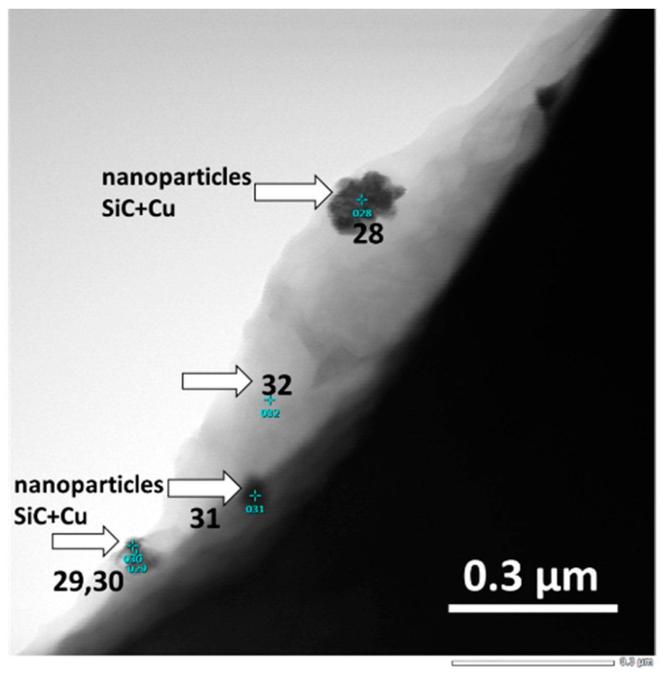 Metals 09 01294 g010 Metals 09 01294 g010