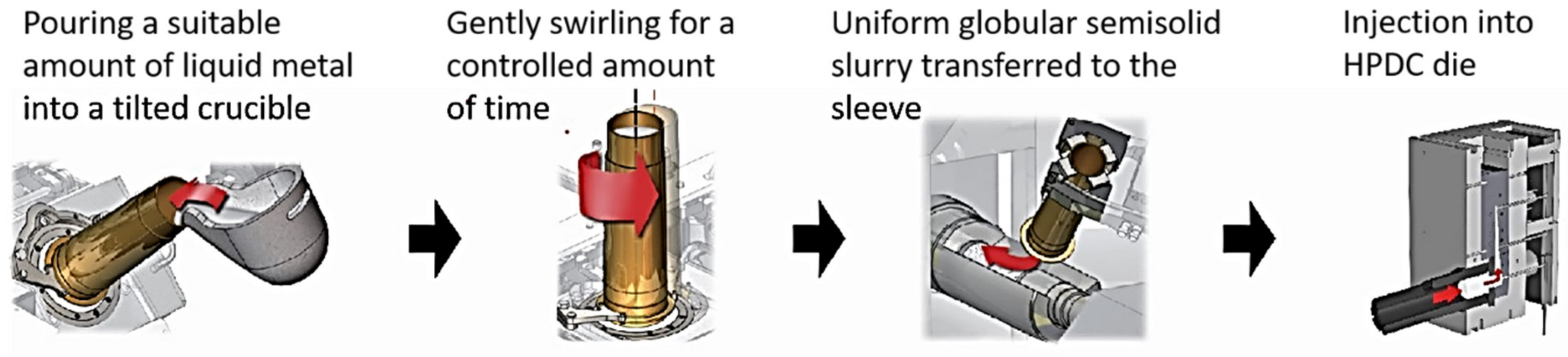 Metals 09 01301 g004